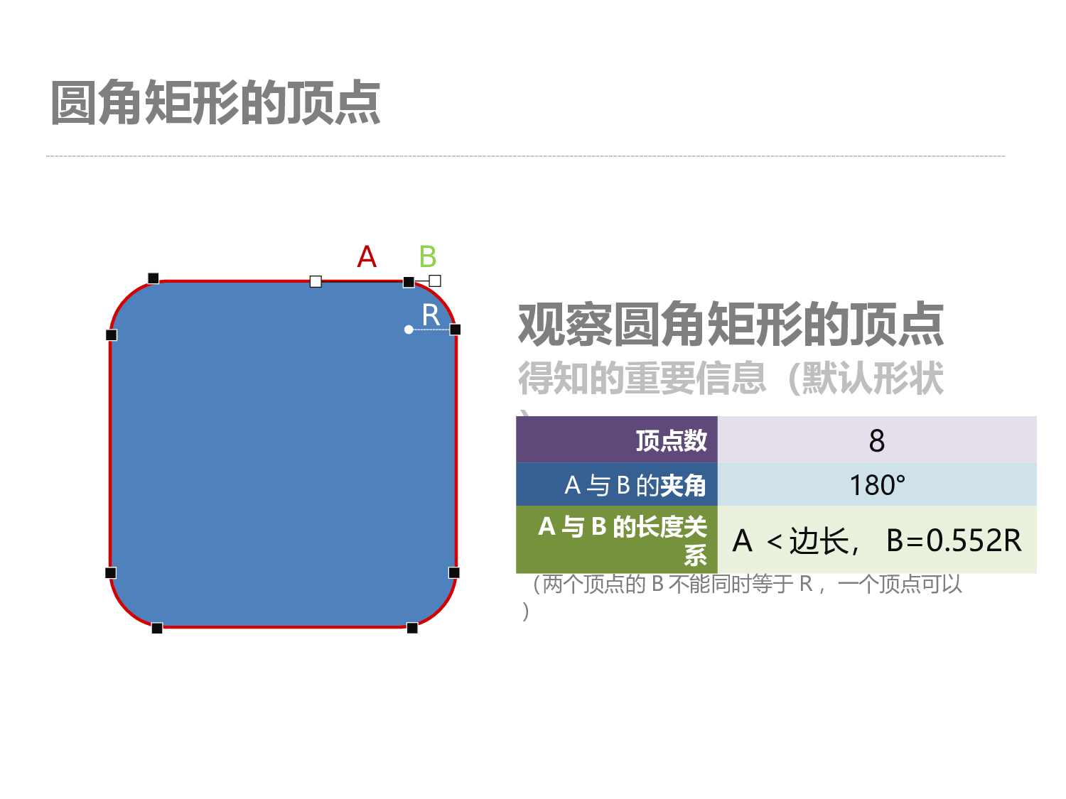 静态模板032.ppt 第4页