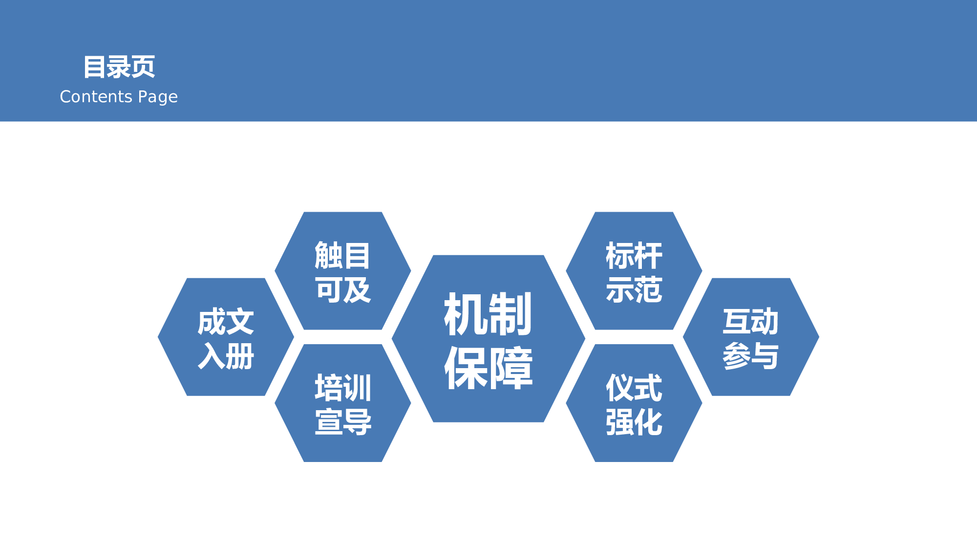 静态模板048.ppt 第3页