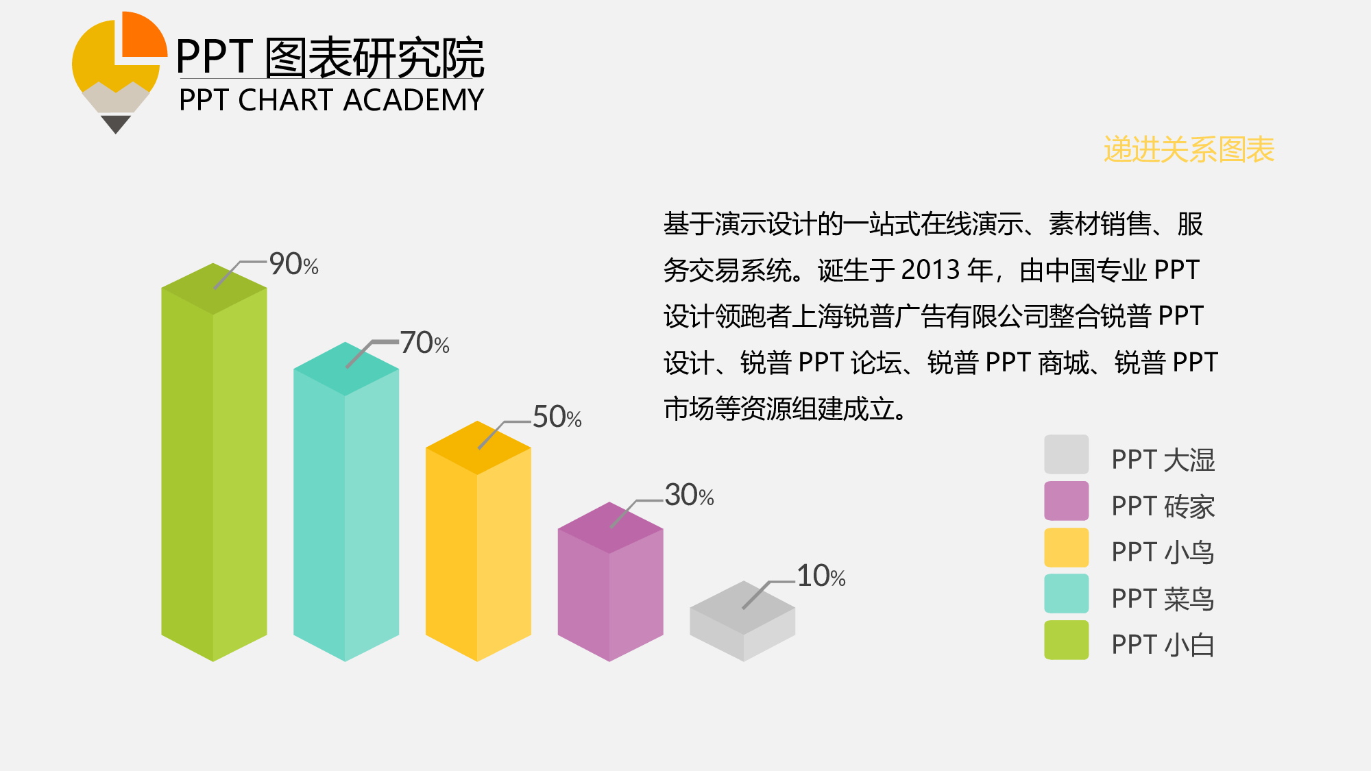 静态模板051.ppt 第3页