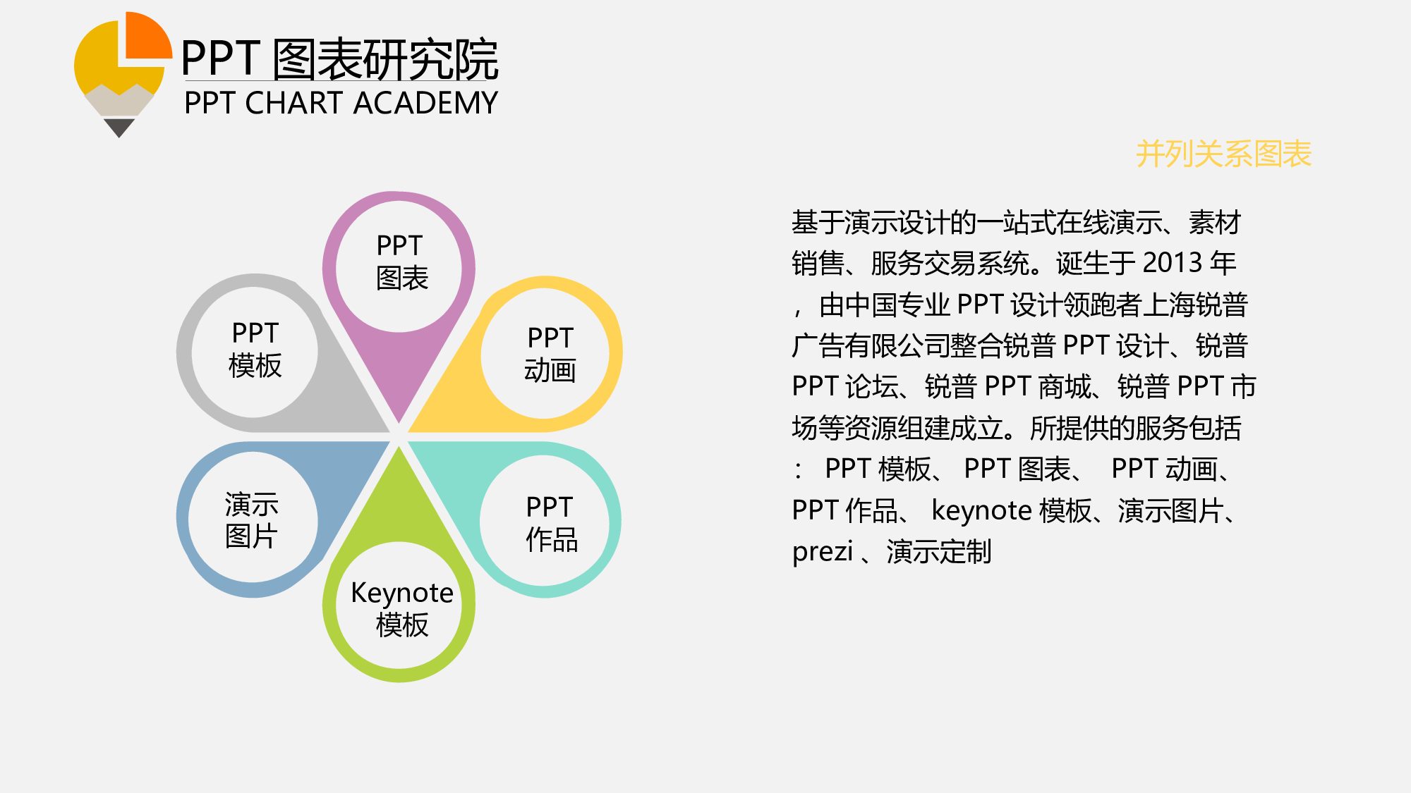 静态模板051.ppt 第5页