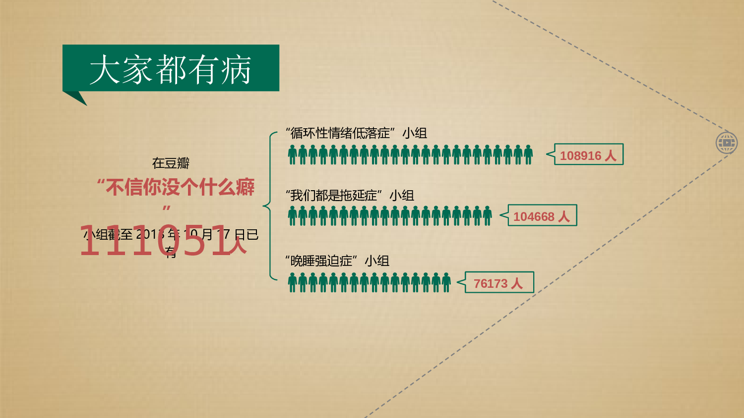 静态模板078.ppt 第3页