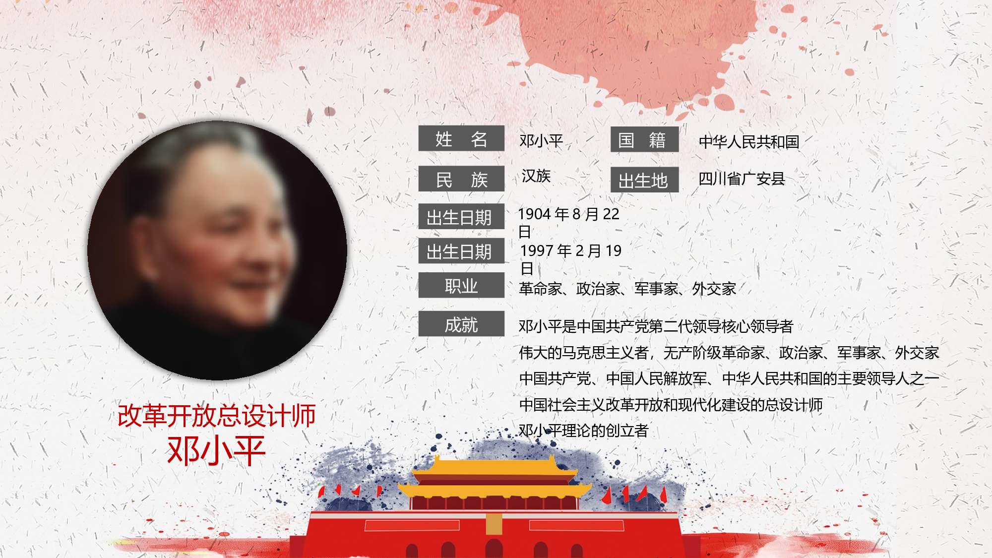 改革开放-3.pptx 第3页