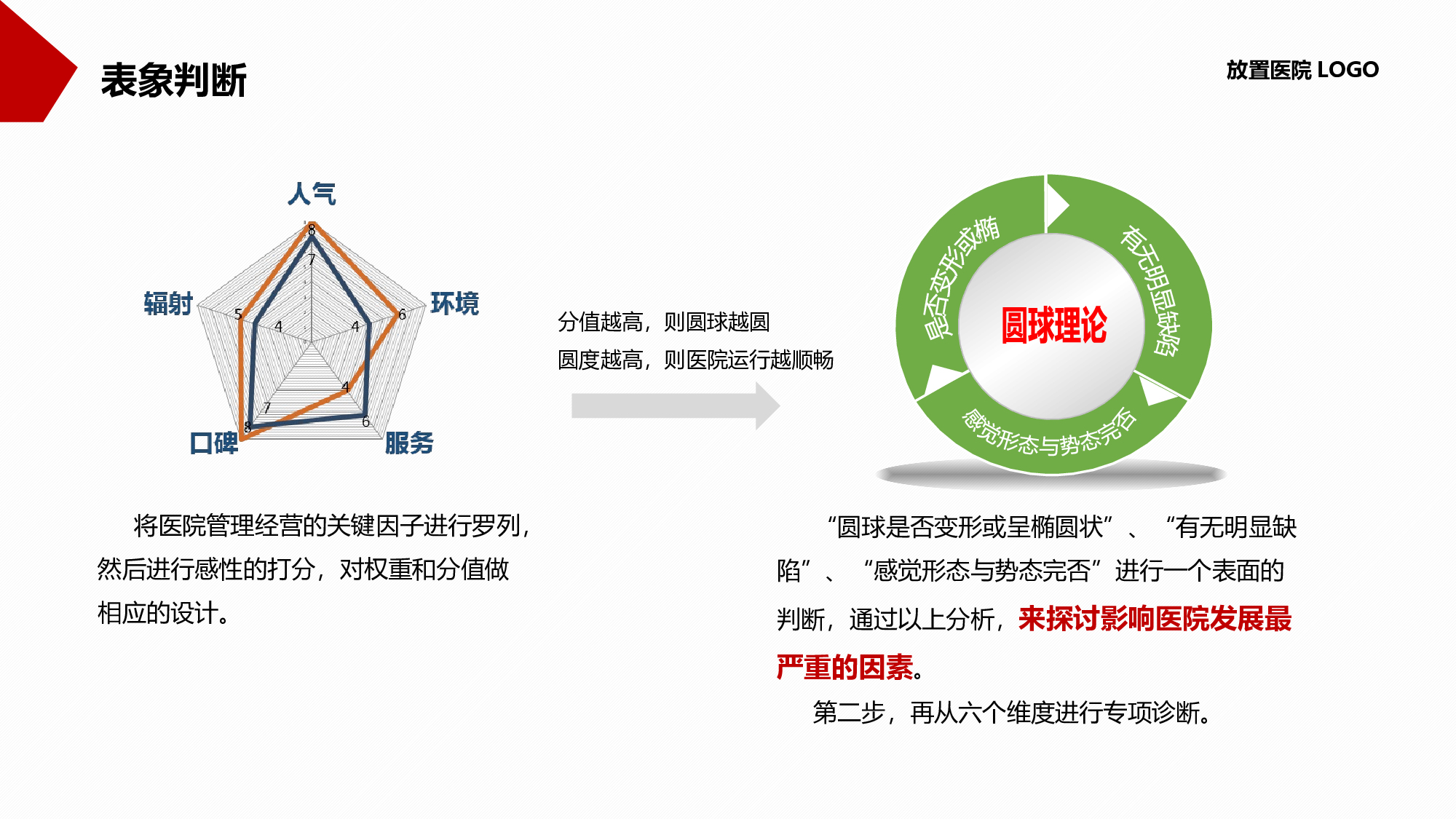 静态精选PPT (35).pptx 第5页