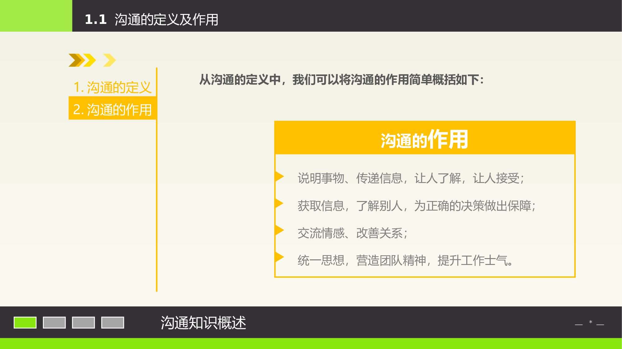 沟通技能PPT.ppt 第6页