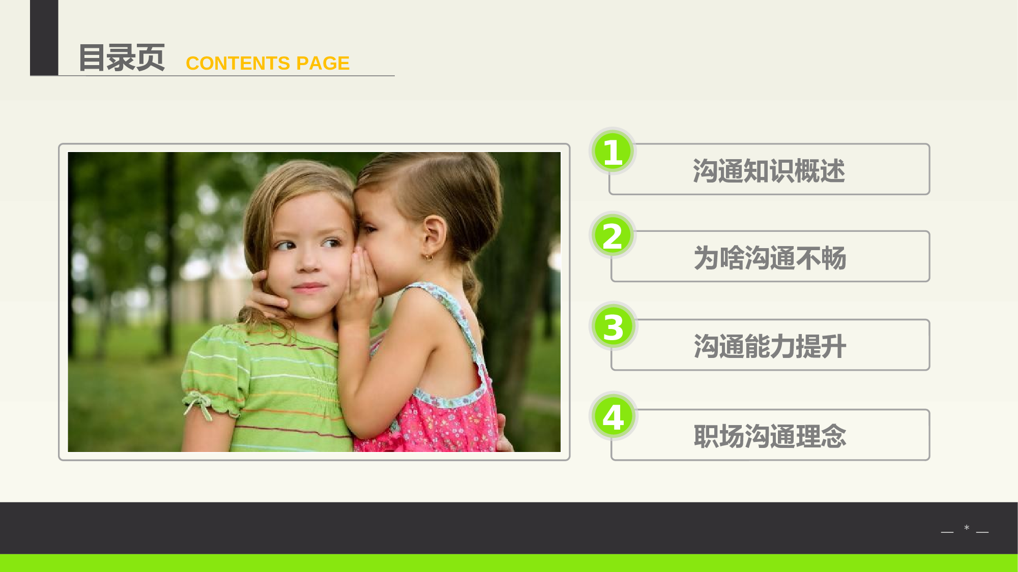 沟通技能PPT.ppt 第2页