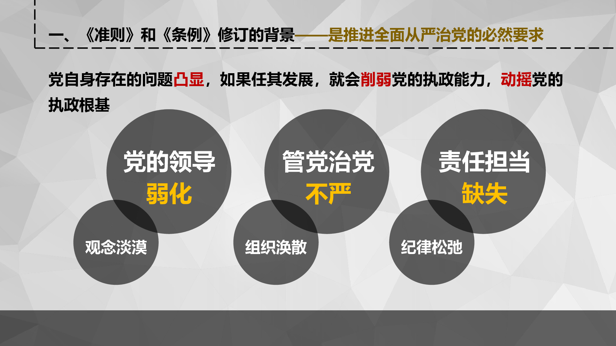 浅析《中国共产党廉洁自律准则》和《中国共产党纪律处分条例》 (1).pptx 第6页