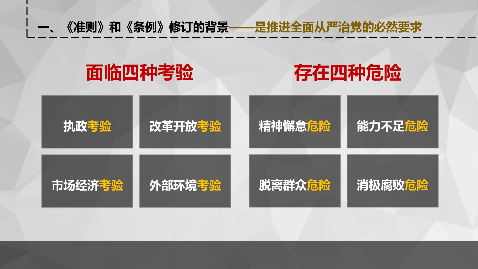 浅析《中国共产党廉洁自律准则》和《中国共产党纪律处分条例》 (1).pptx 第5页