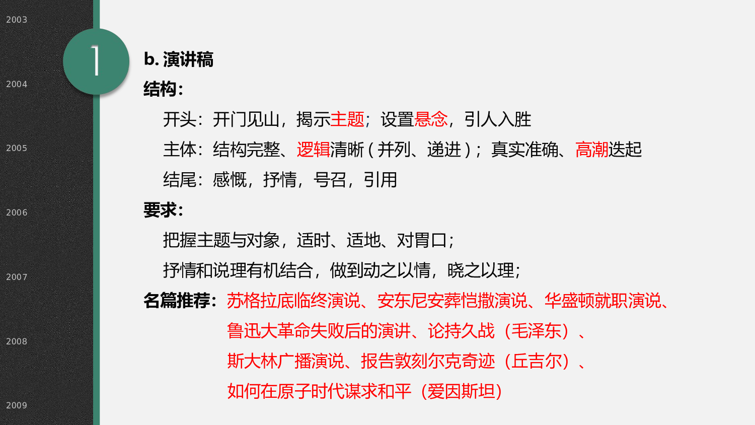 演讲与口才（柳柯）.ppt 第6页