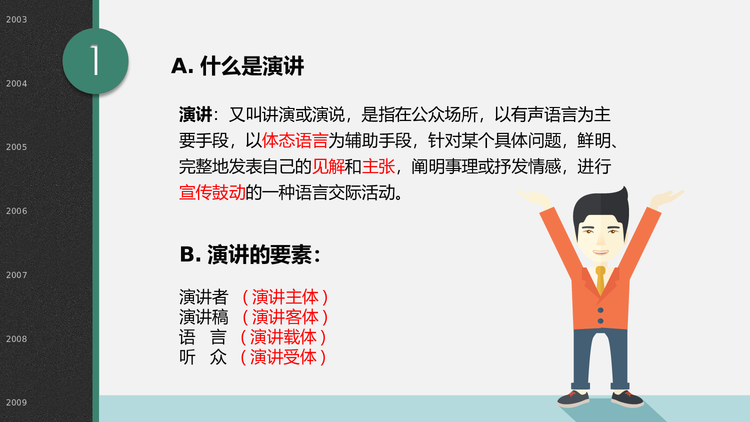 演讲与口才（柳柯）.ppt 第4页