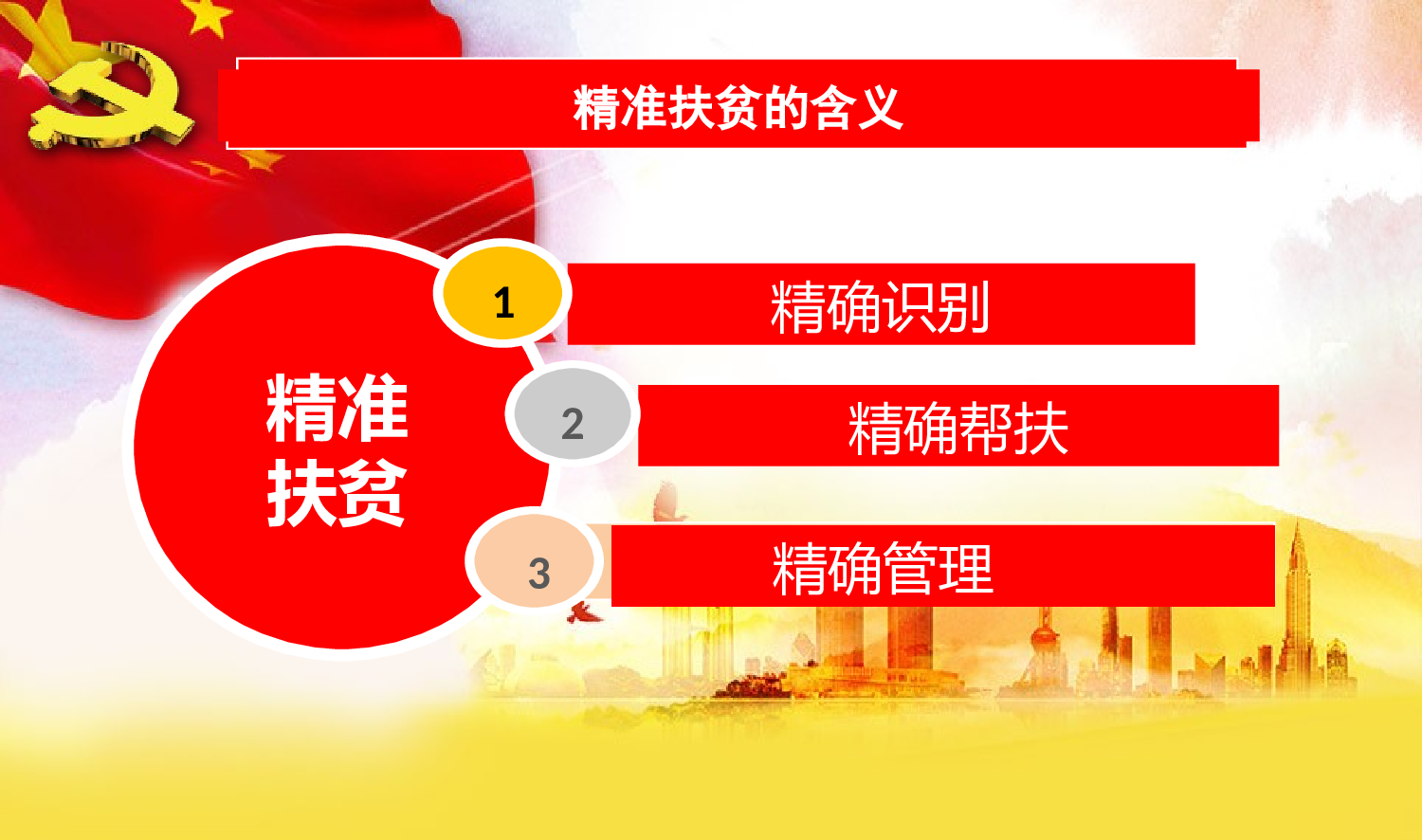 精准扶贫.pptx 第5页