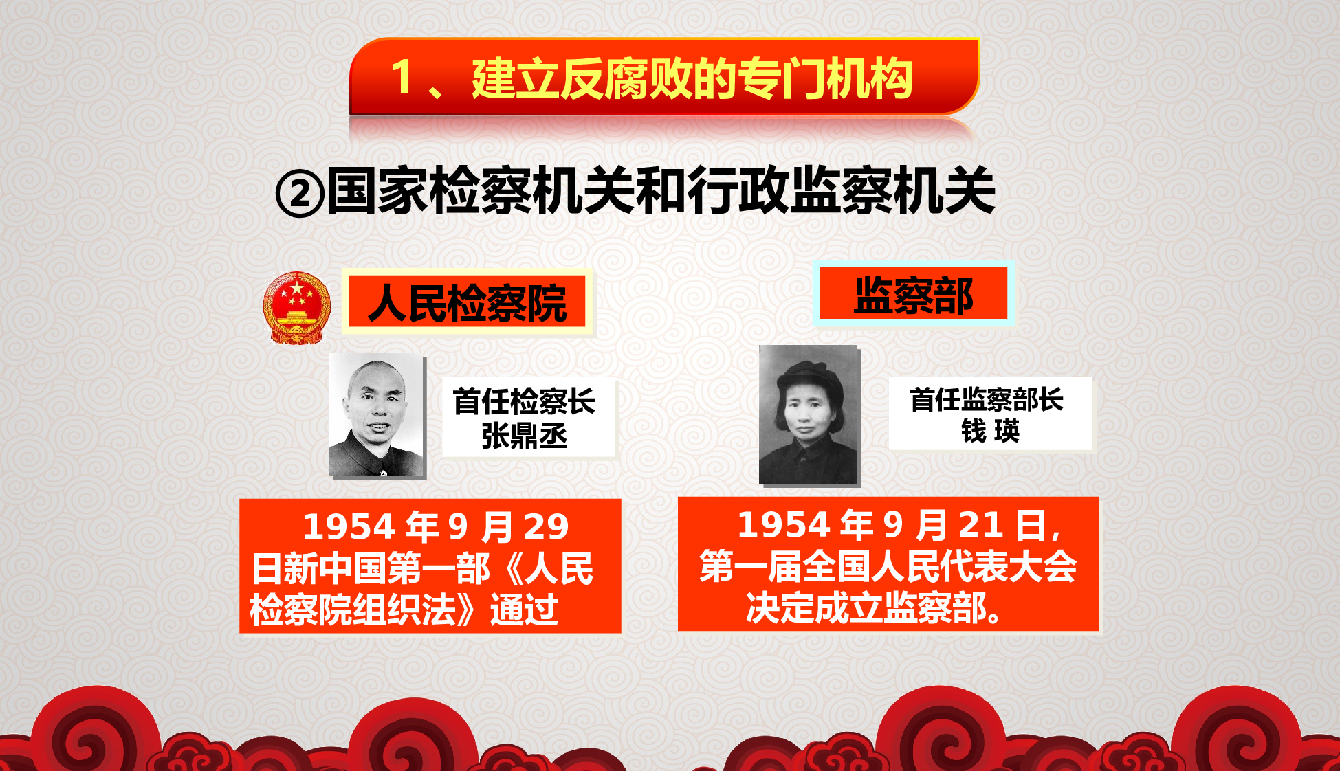 红灰色党建反腐.ppt 第6页