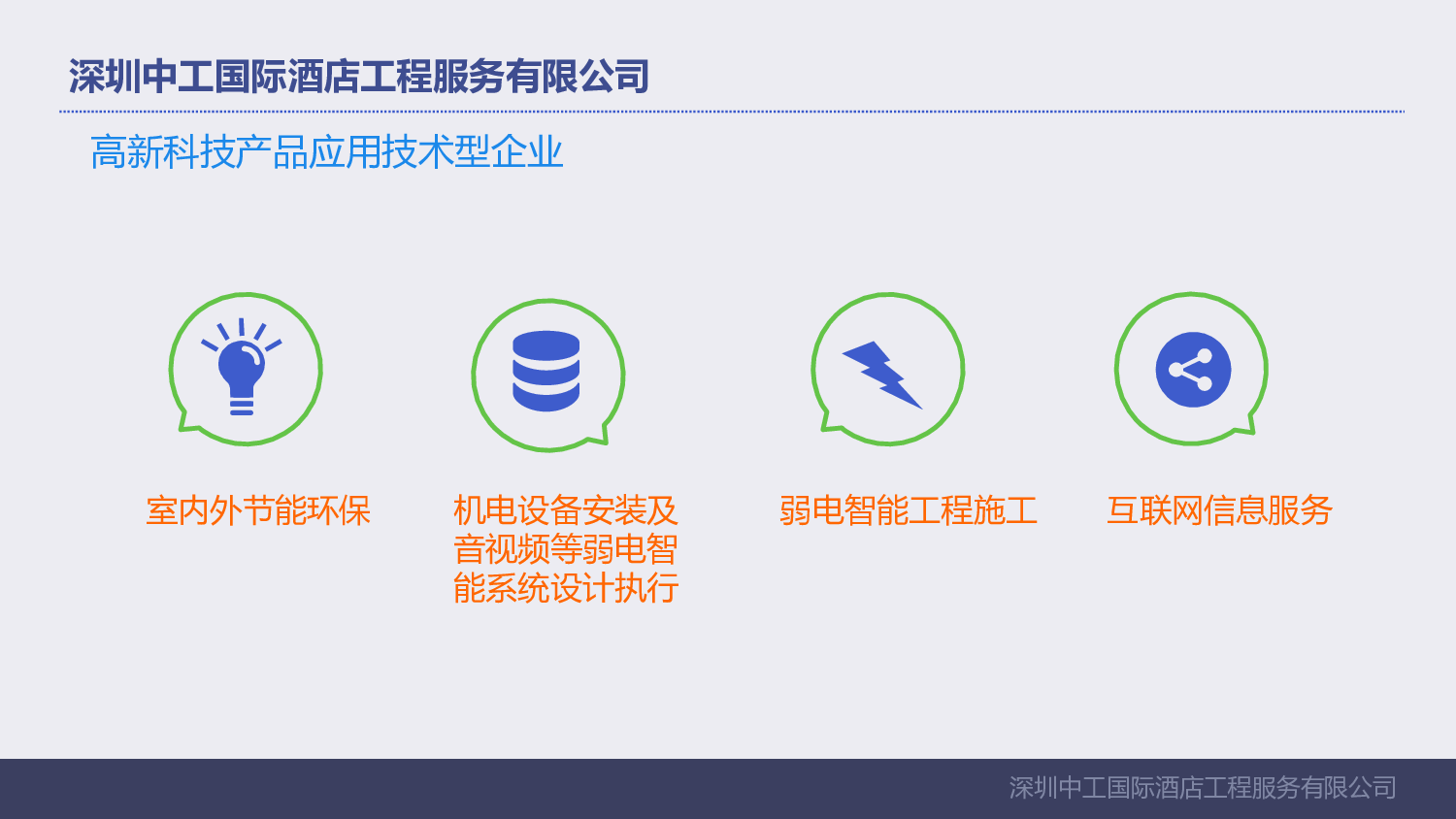 静态精选PPT模板 (12).pptx 第2页