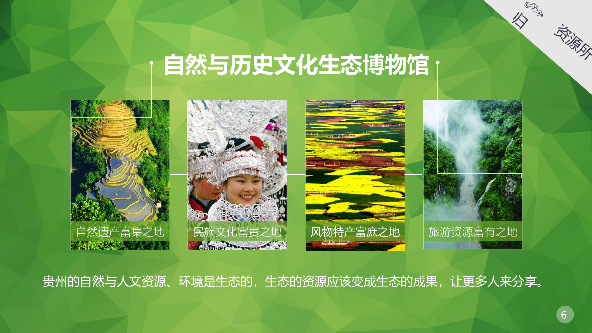 静态精选PPT模板 (5).pptx 第6页