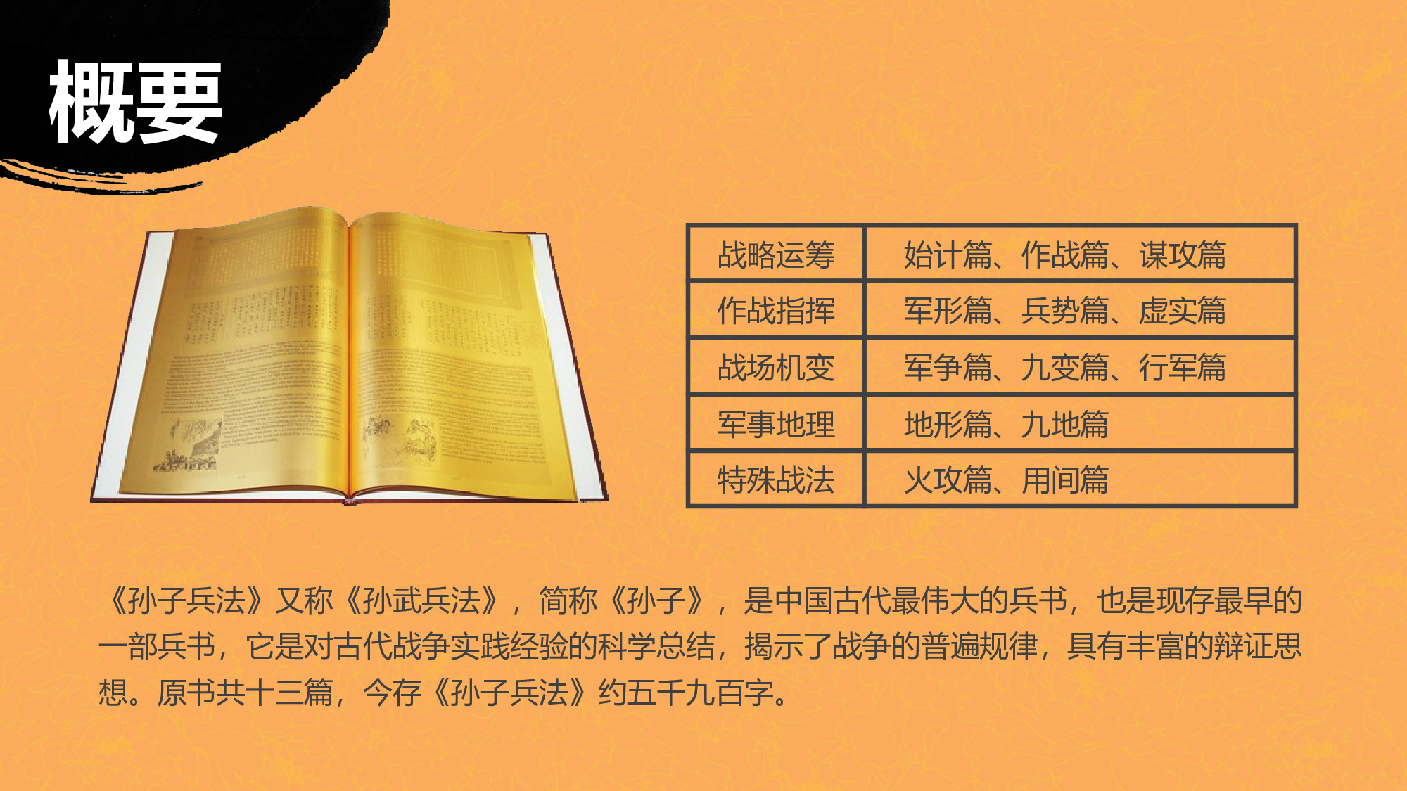 静态精选PPT模板 (7).pptx 第3页