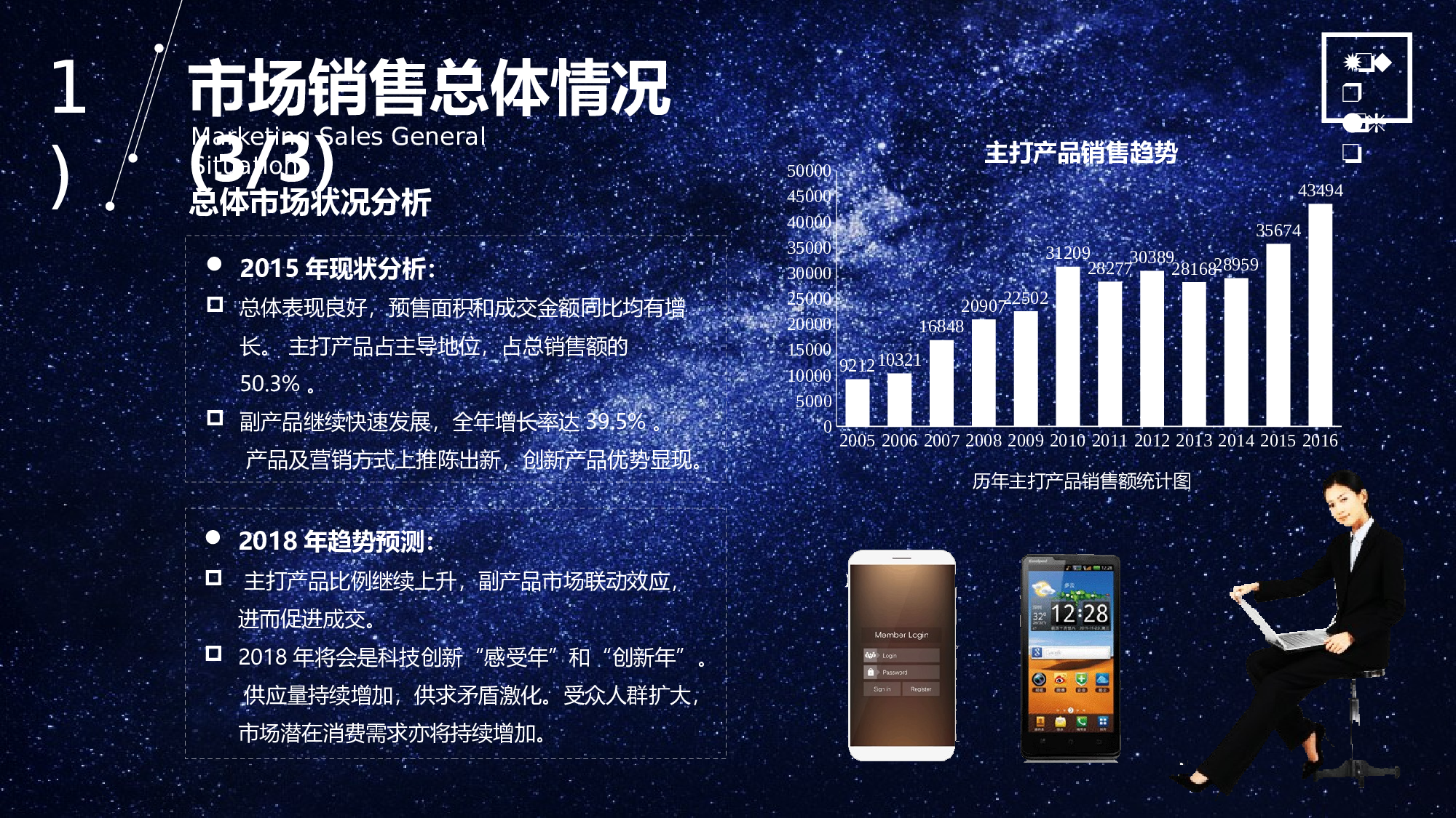 星空科技 (19)动态.pptx 第6页