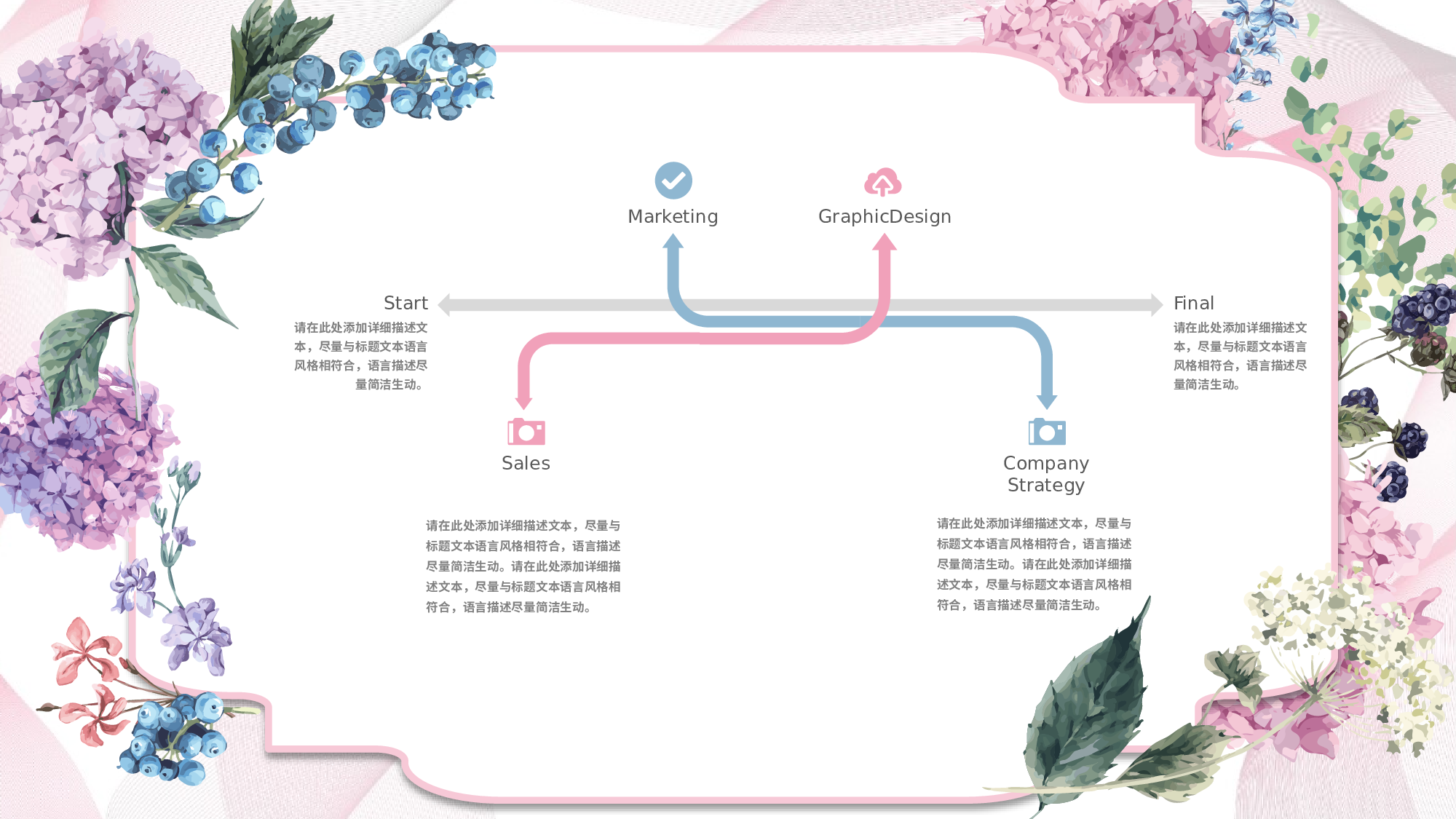 夏天54.pptx 第5页