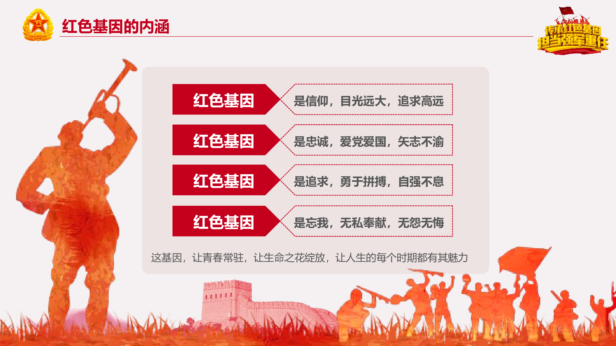 红色基因-4.pptx 第6页