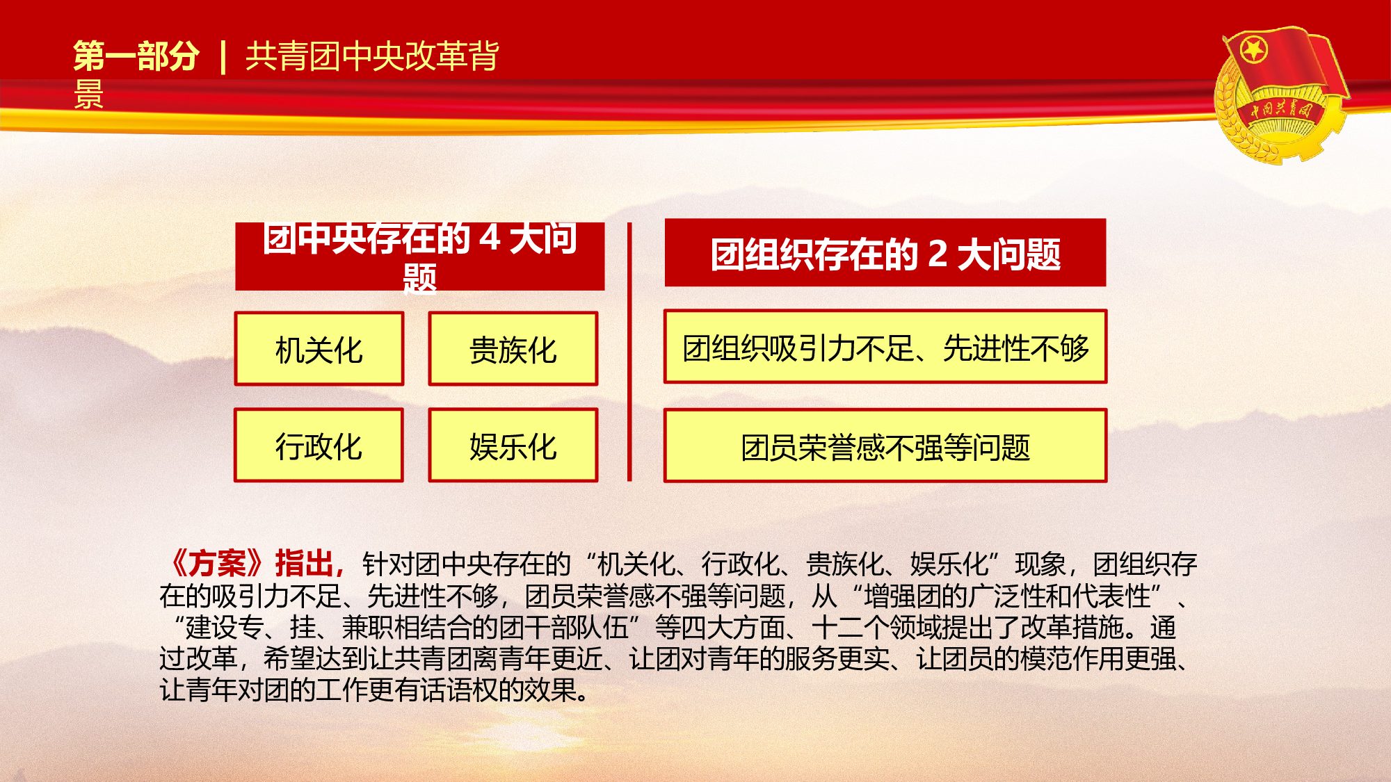 美乐辰 党政10.pptx 第6页