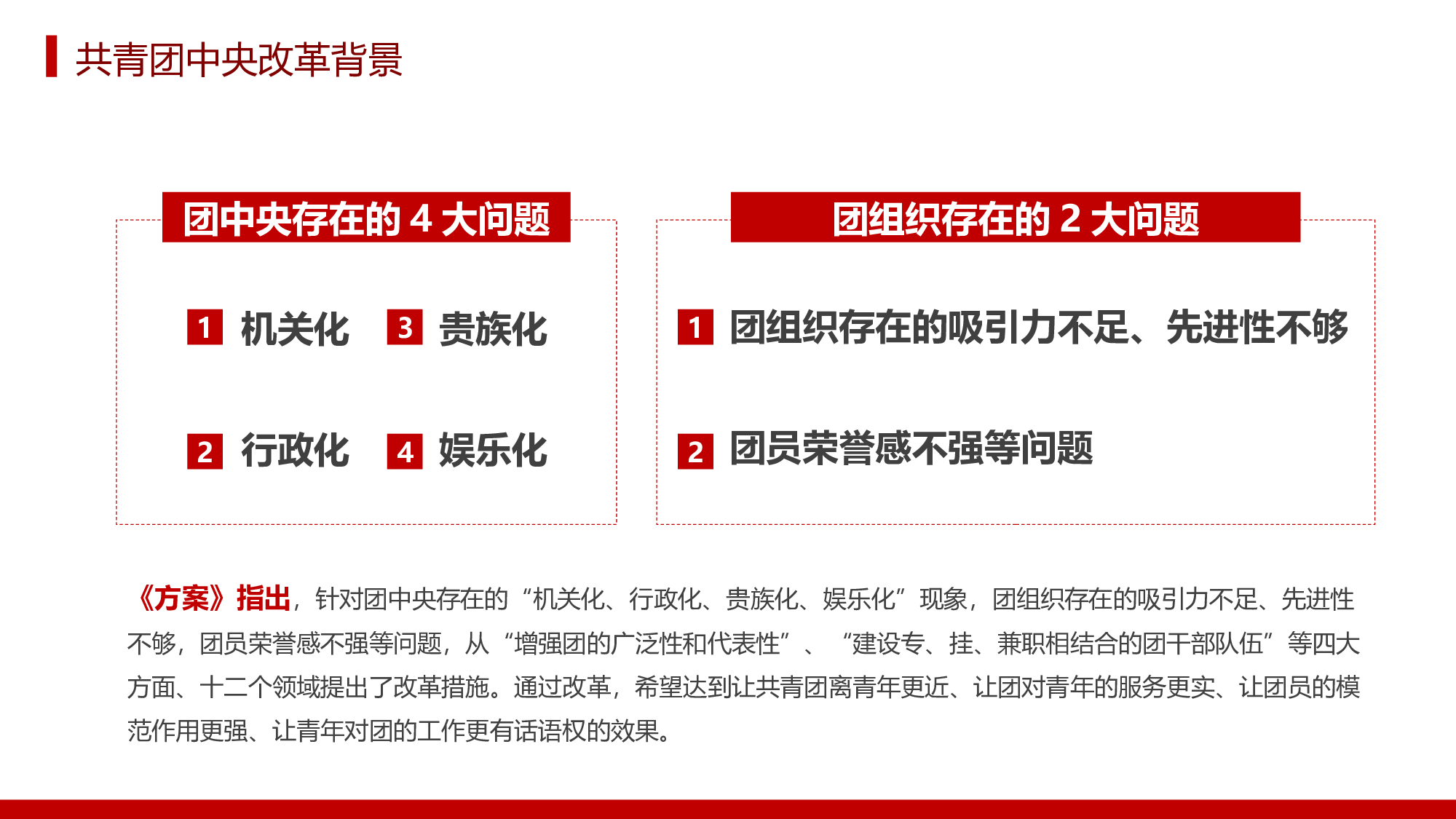 美乐辰 党政11.pptx 第5页