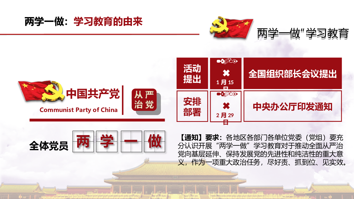 附件3：两学一做主题教育活动党课学习PPT课件（改3.24）.ppt 第5页