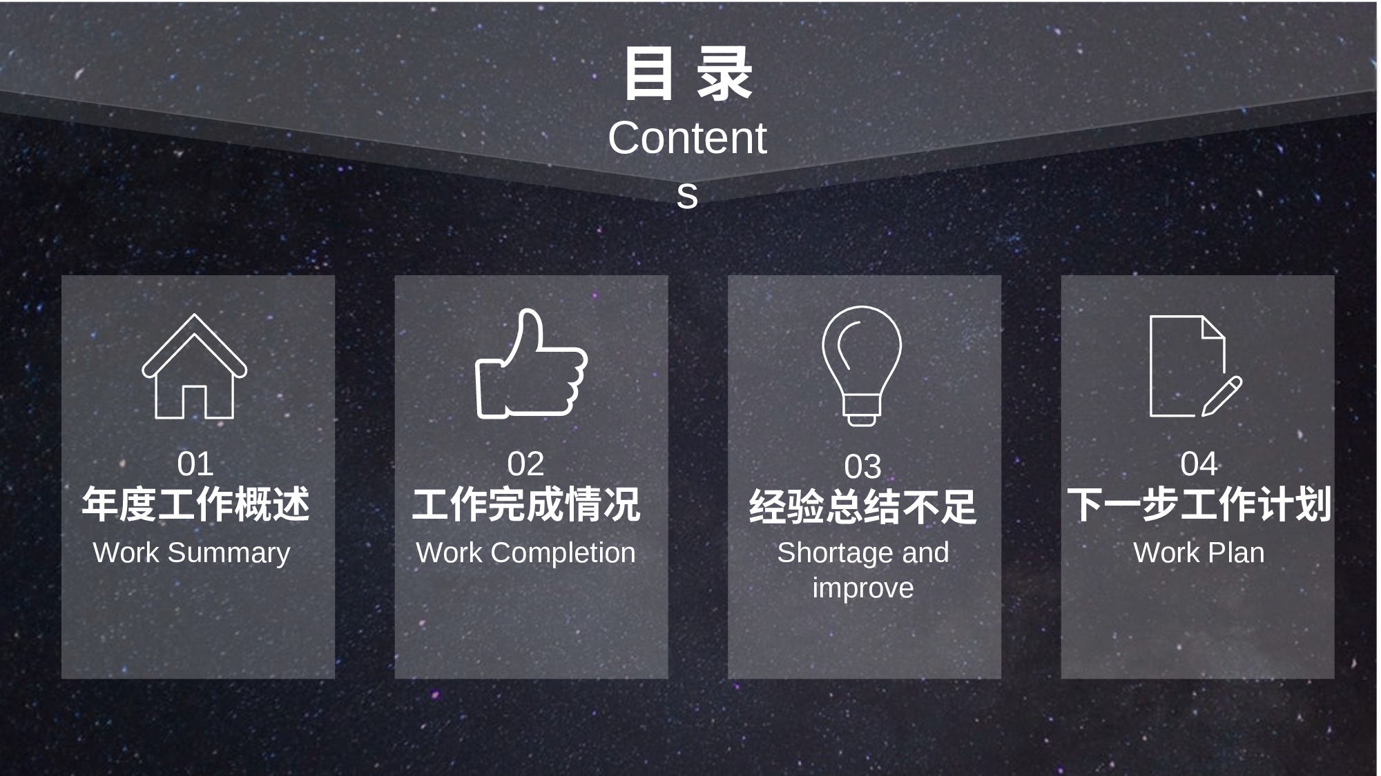 星空科技 (10)动态.pptx 第3页