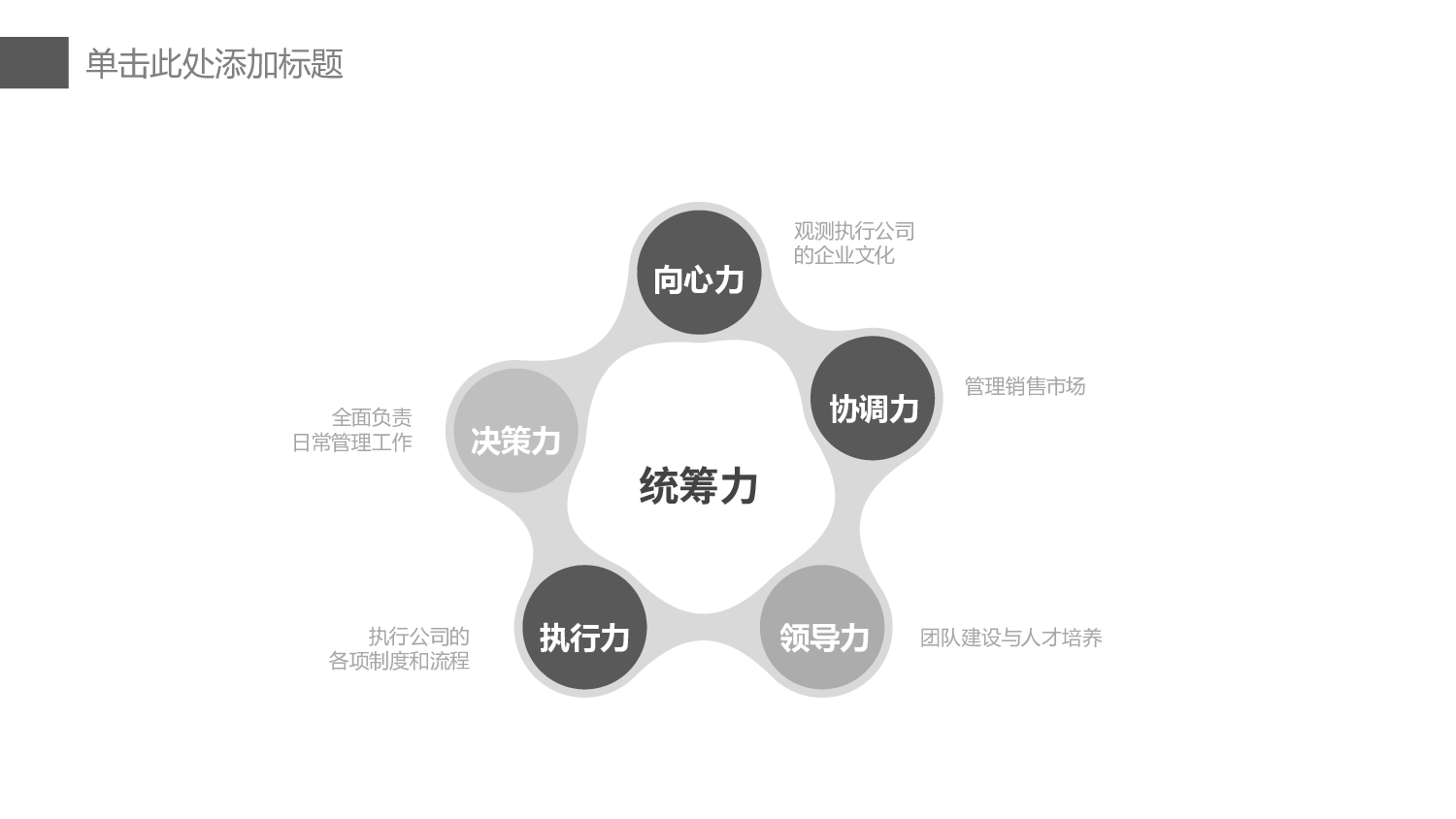 音乐主题5847.pptx 第4页