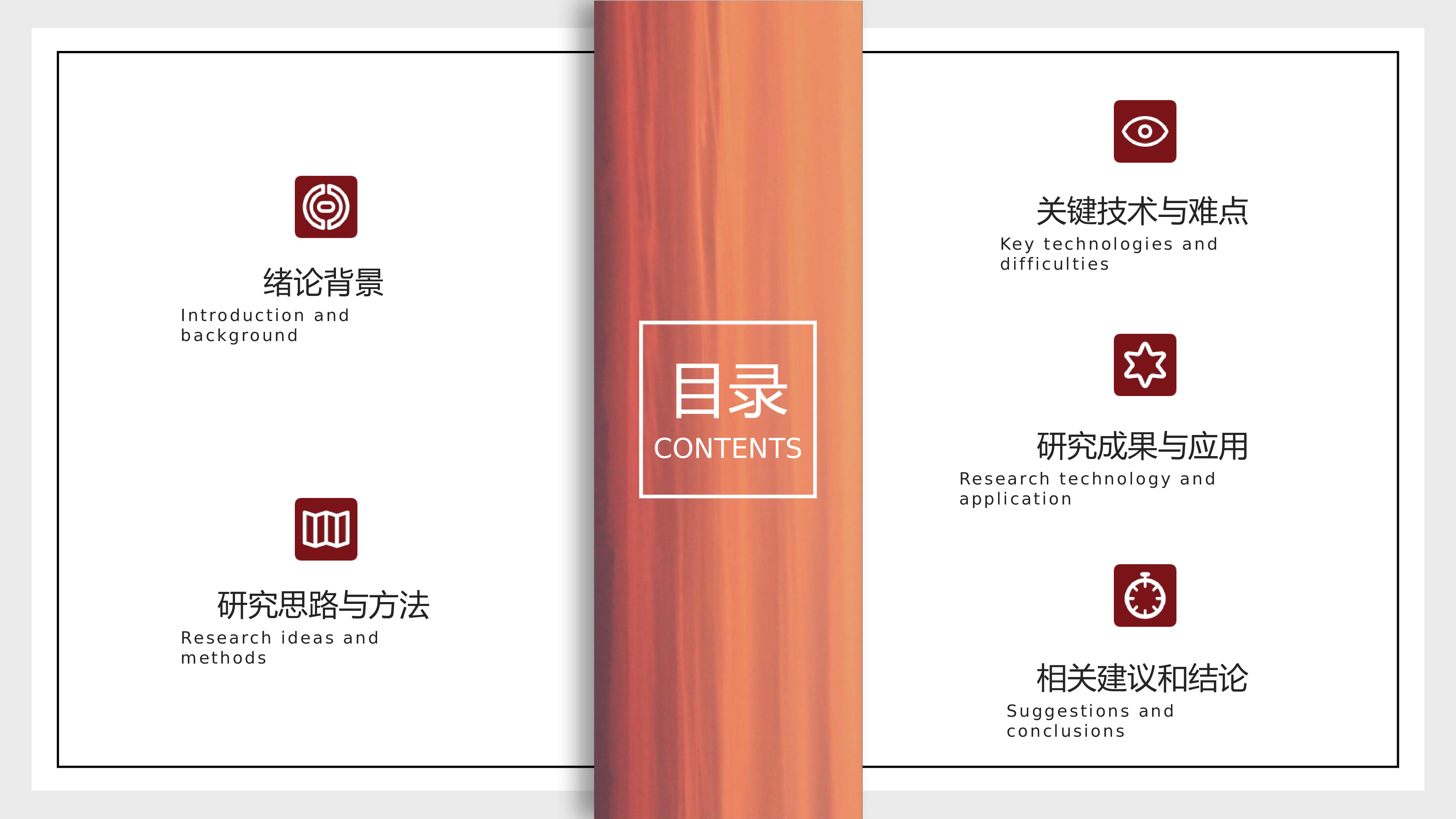 开题答辩_PPT+16_9_2020.05.20(4).pptx 第2页