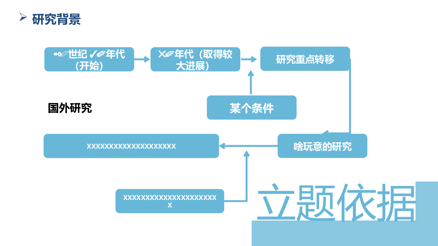 微生物学开题报告PPT模板.pptx 第4页