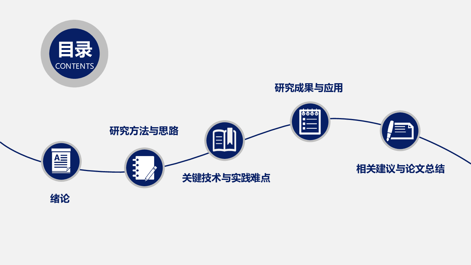 简约实用开题报告PPT模板.pptx 第2页