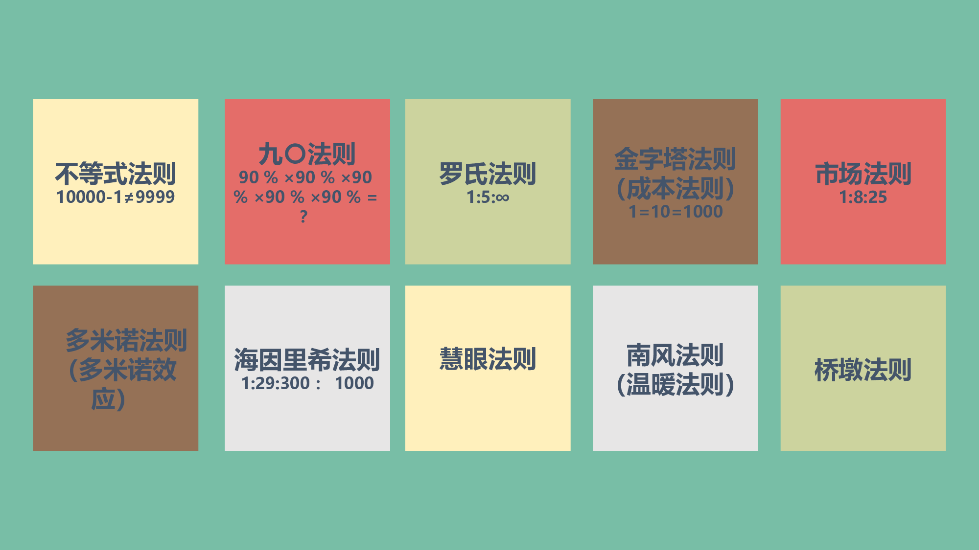 美乐辰 动态 40.pptx 第5页