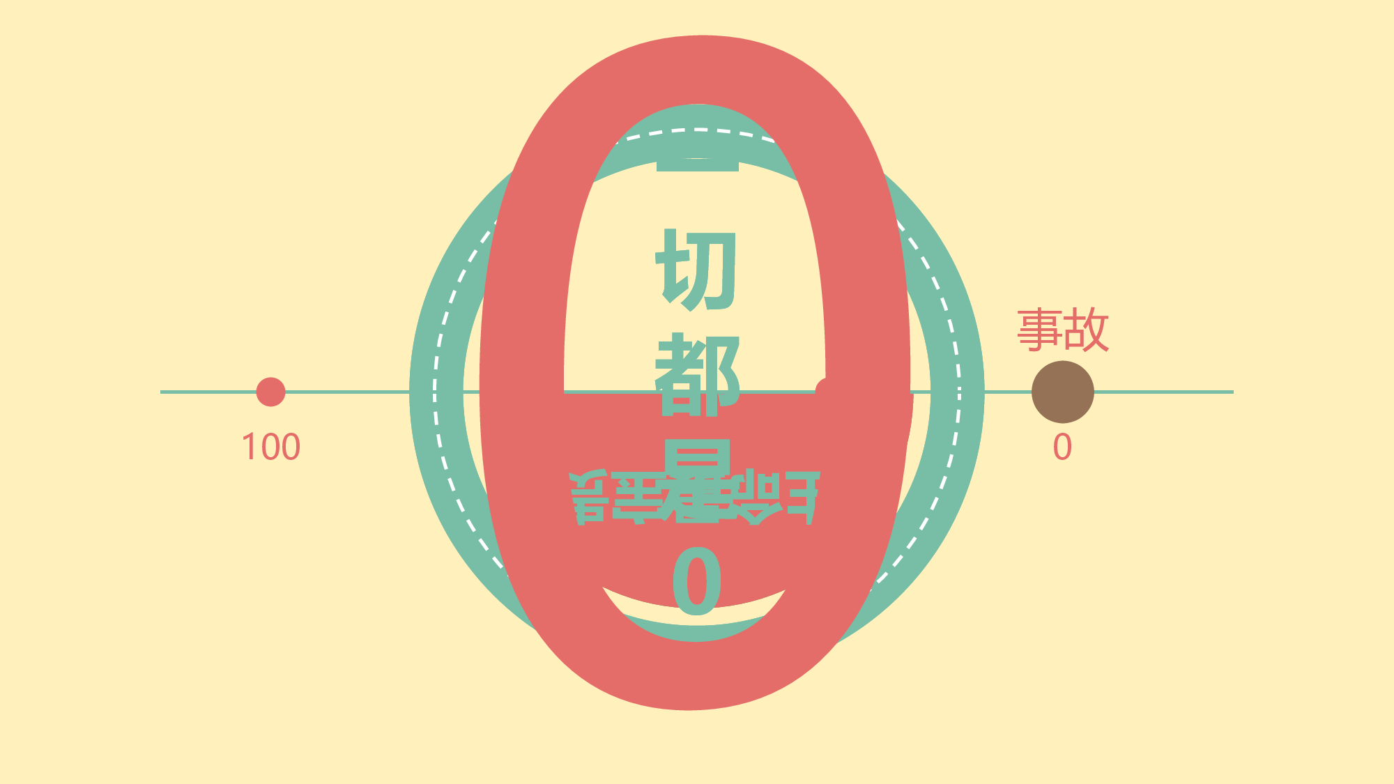 美乐辰 动态 40.pptx 第4页