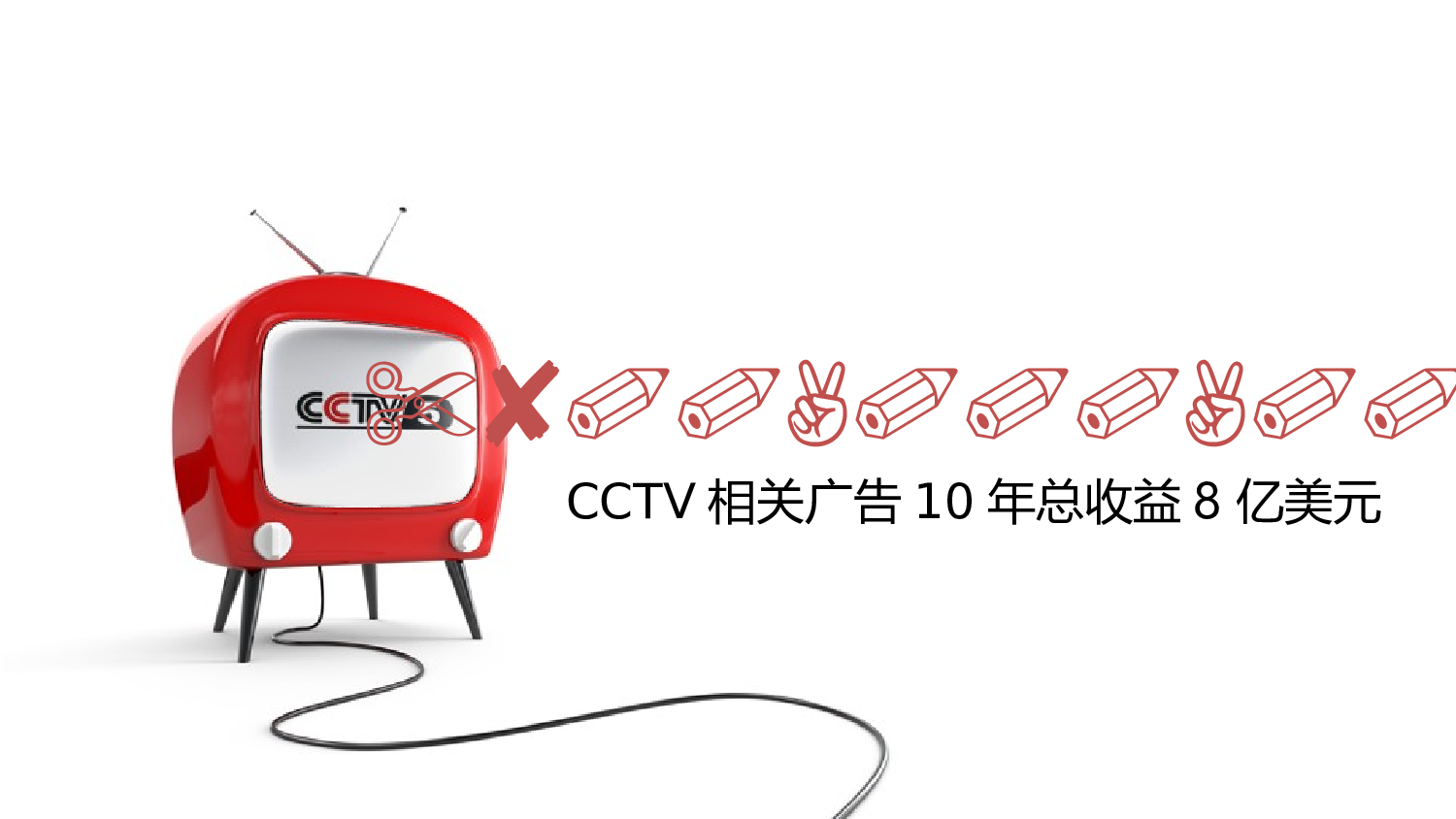 美乐辰 动态 55.ppt 第3页