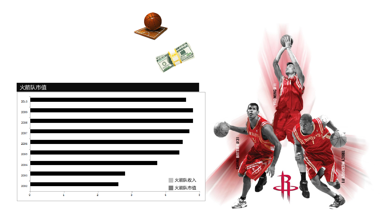 美乐辰 动态 55.ppt 第6页