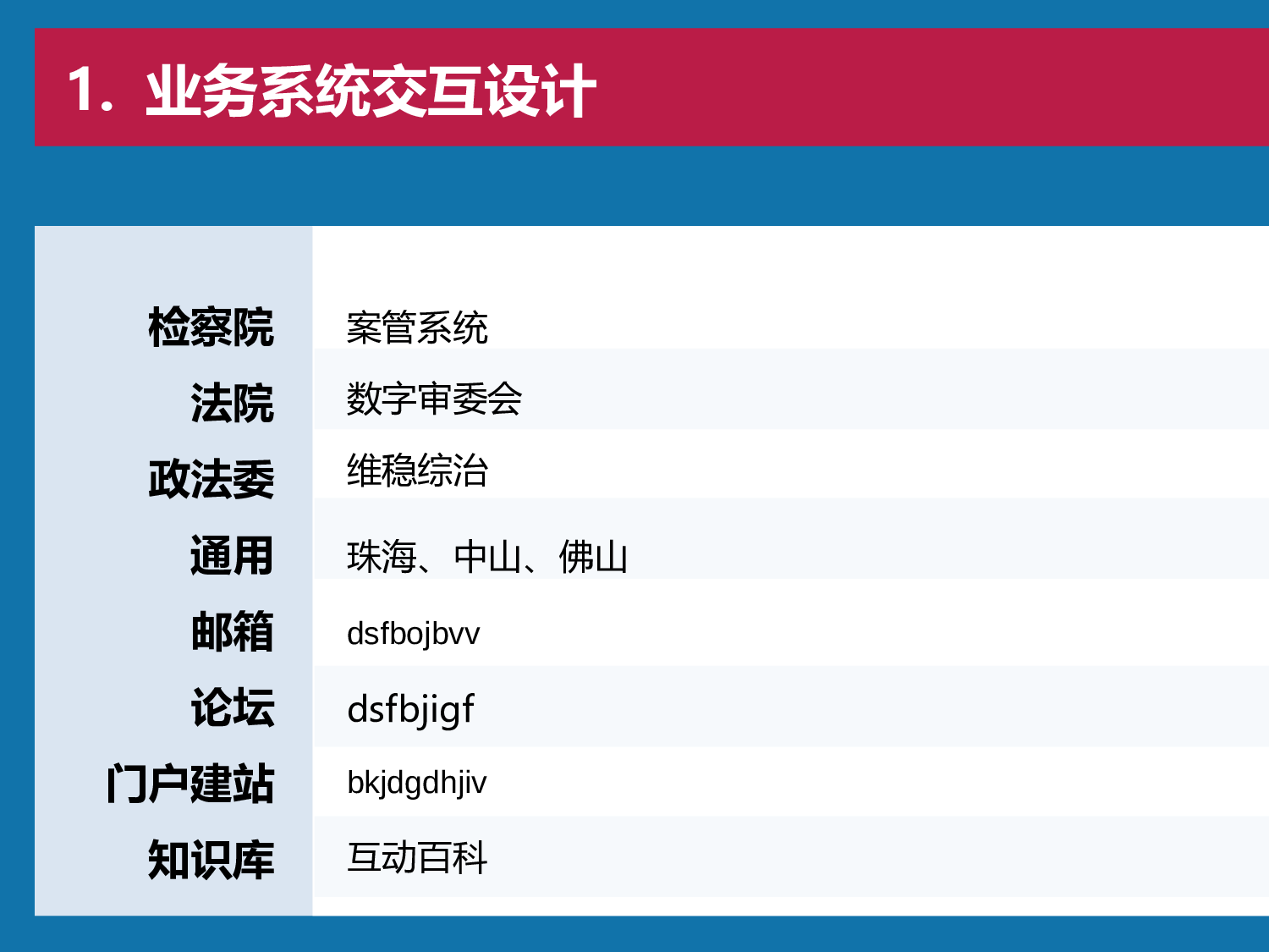 美乐辰 动态 78.ppt 第5页