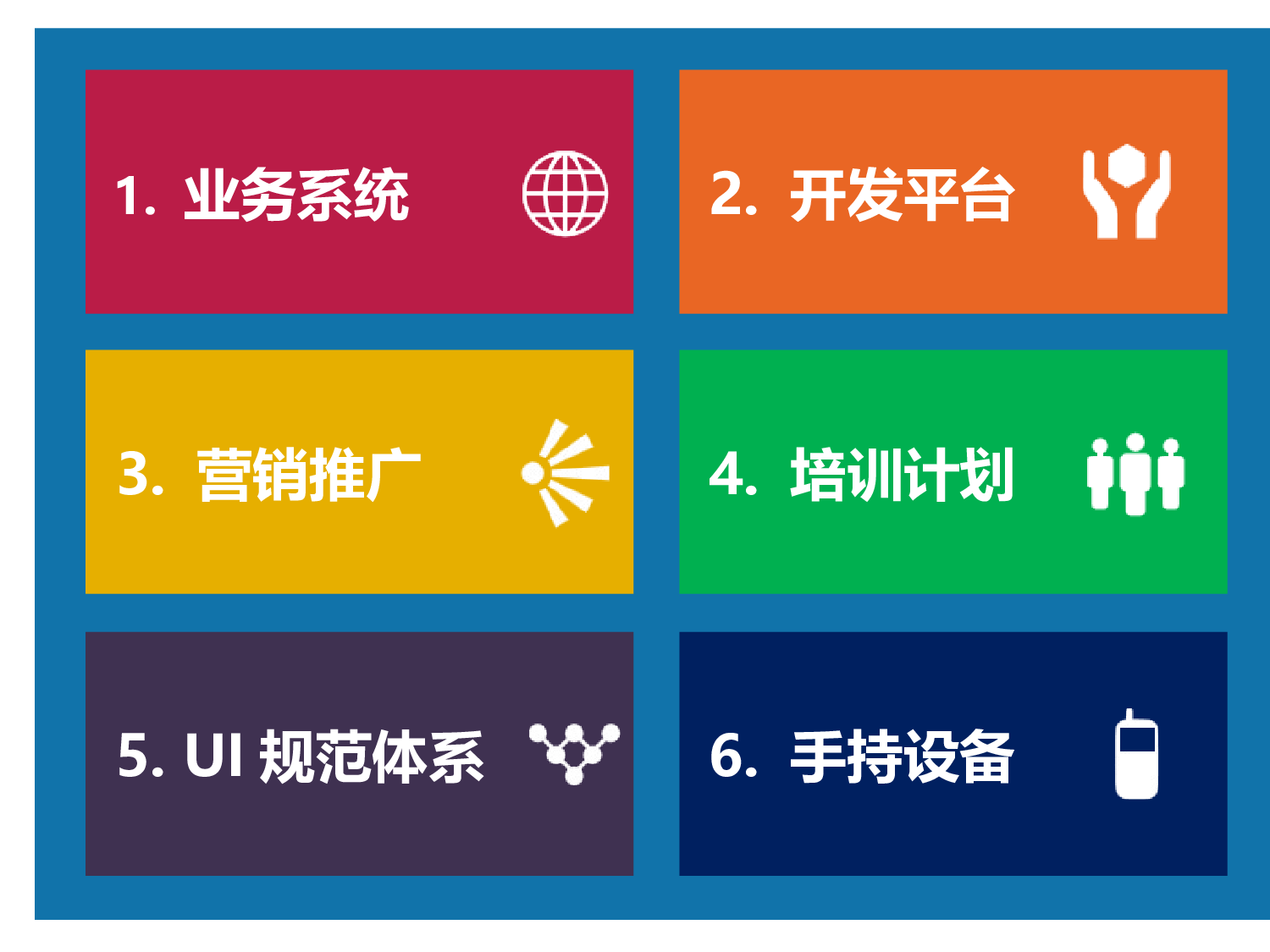 美乐辰 动态 78.ppt 第3页