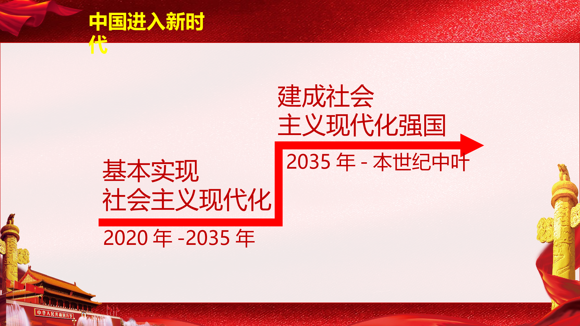 党建党政PPTyy(280).pptx 第5页
