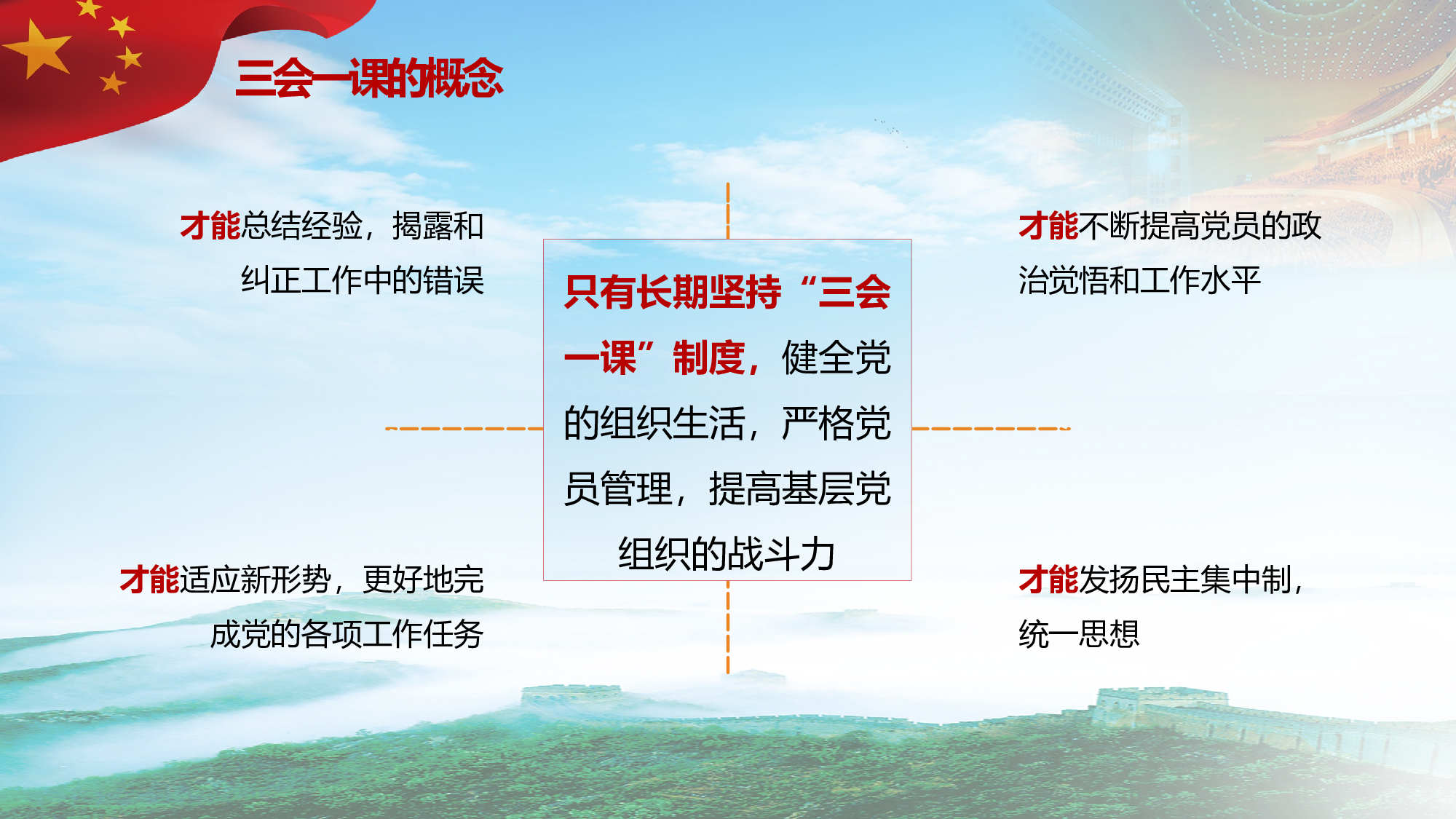 党建党政PPTyy(285).pptx 第6页