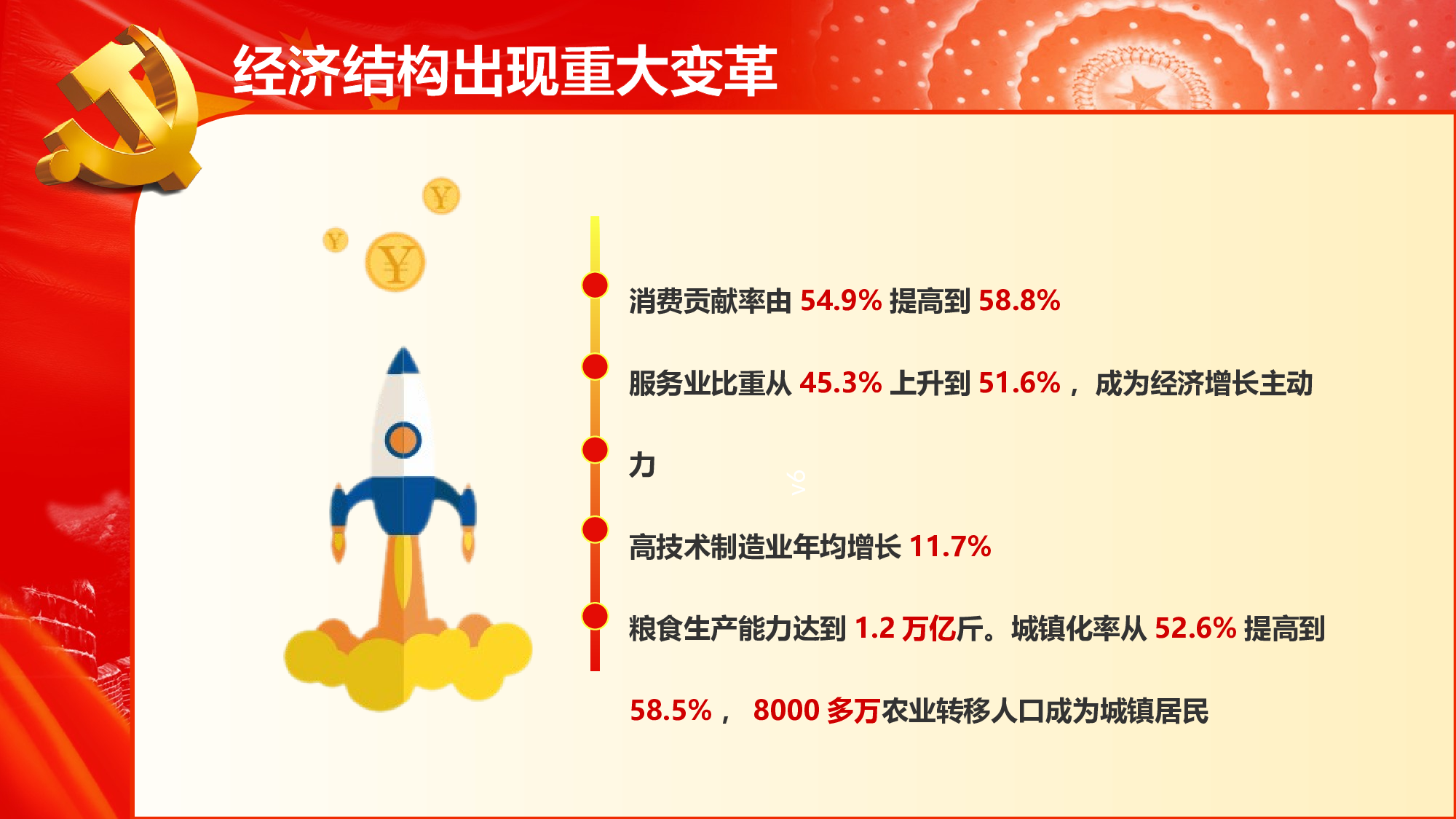 党建党政PPTyy(289).pptx 第5页
