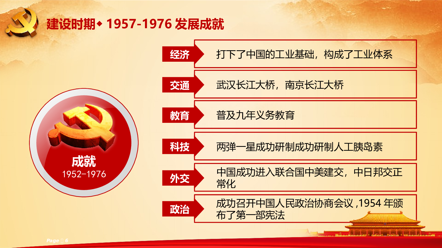 党建党政PPTyy(33).pptx 第6页