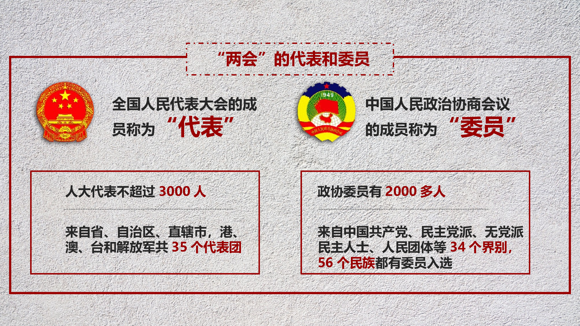 党建党政PPTyy(37).pptx 第6页