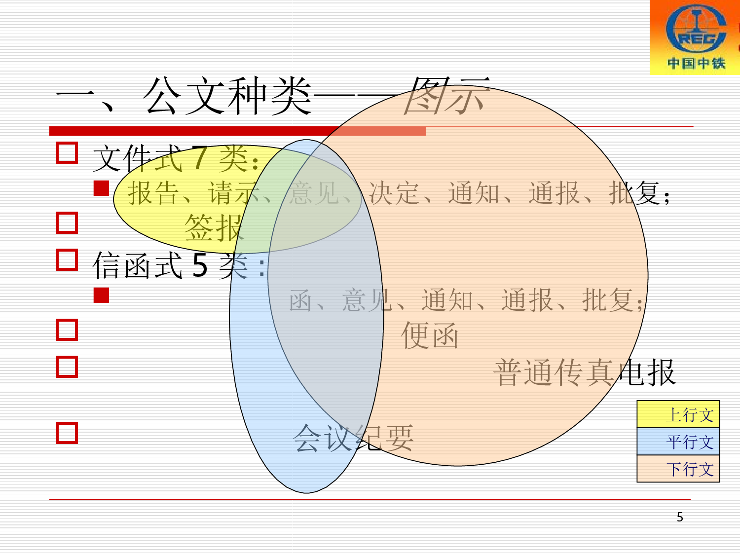 党支部书记培训-党办授课.ppt 第5页