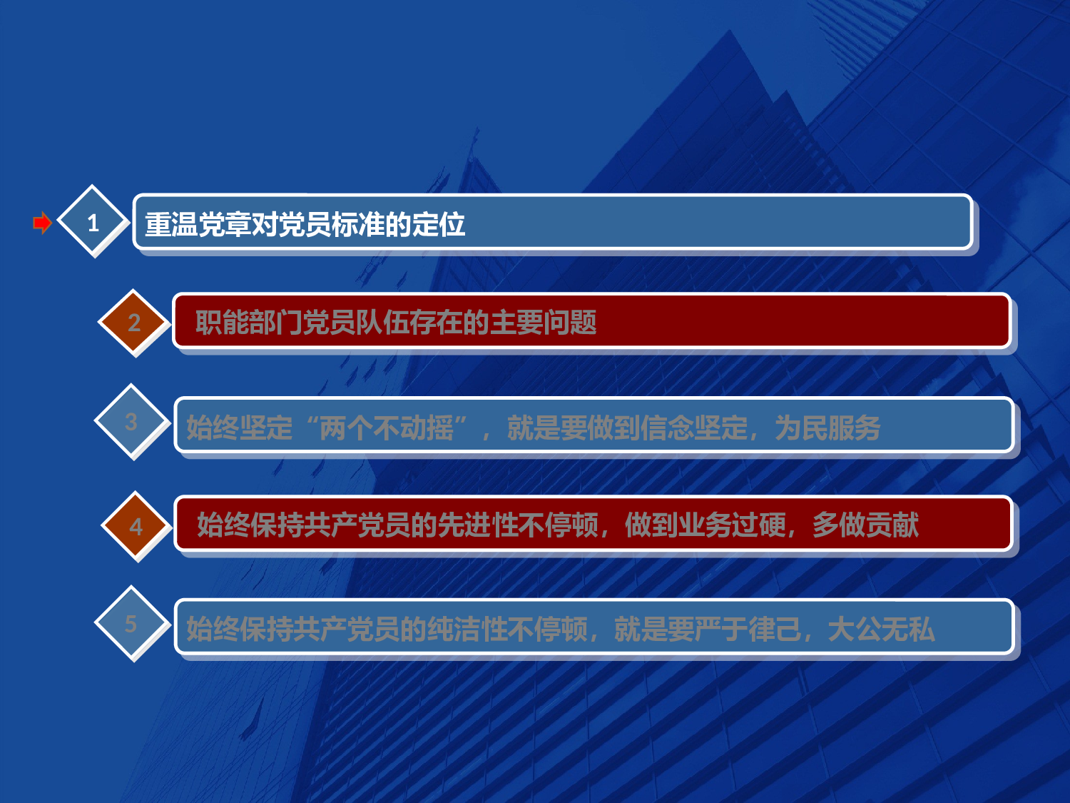 党课PPT1.pptx 第4页