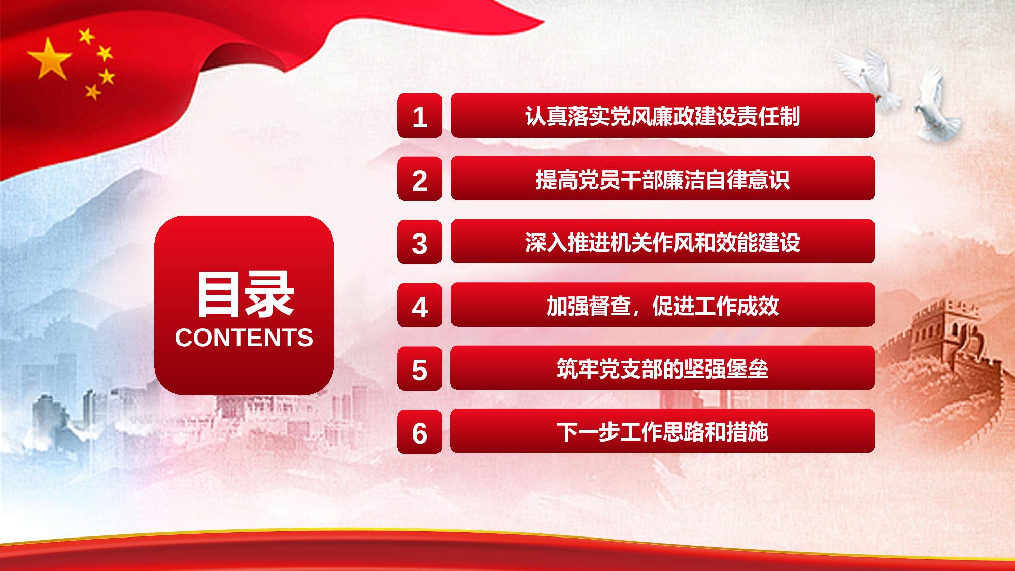 党风廉政建设自查报告.pptx 第3页