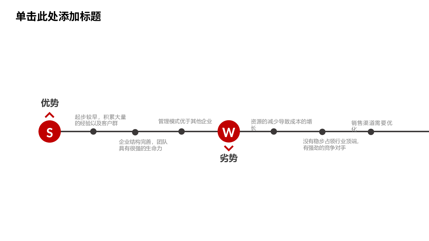 音乐主题7563.pptx 第6页