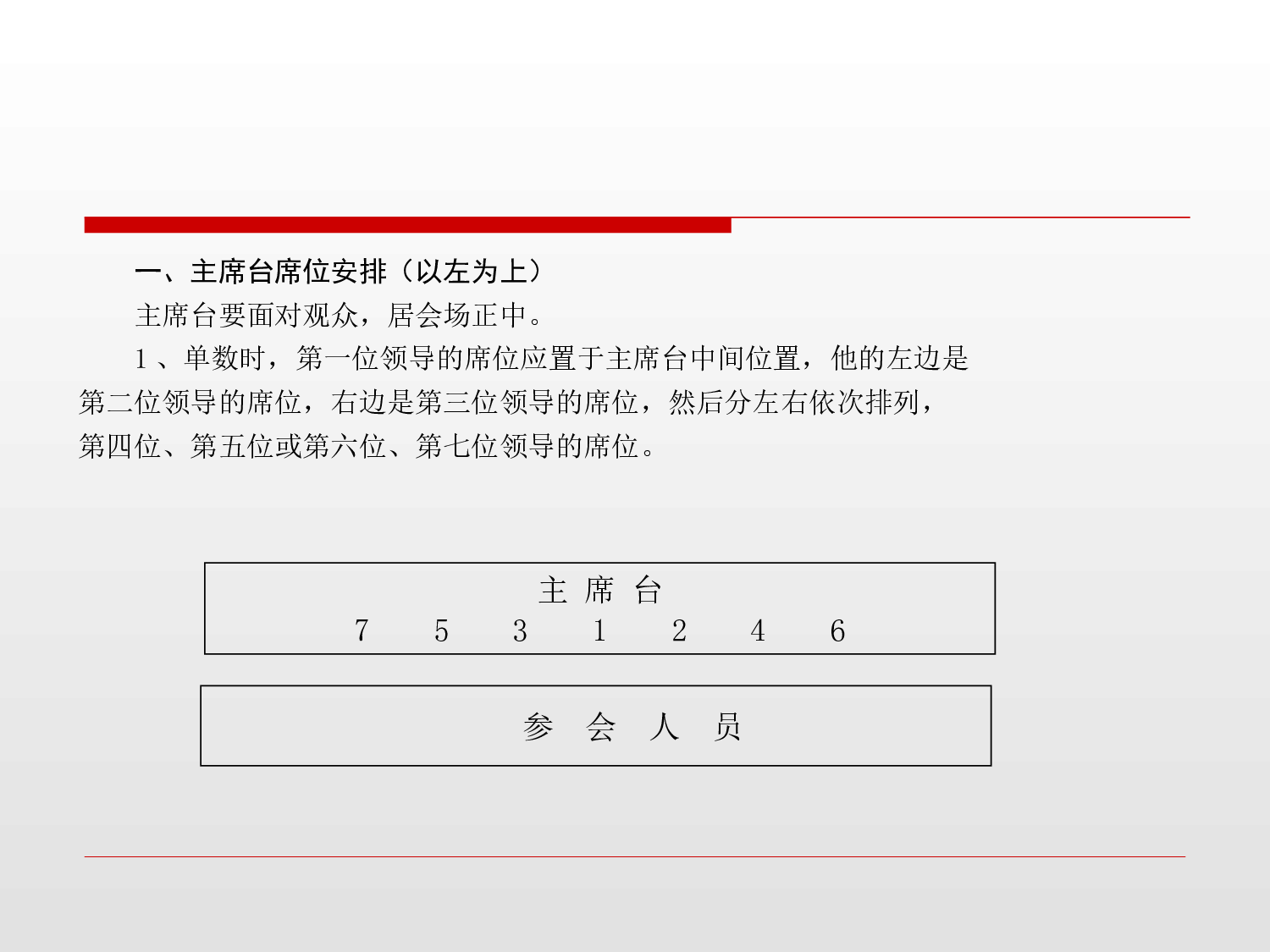 公务接待PPT.ppt 第3页
