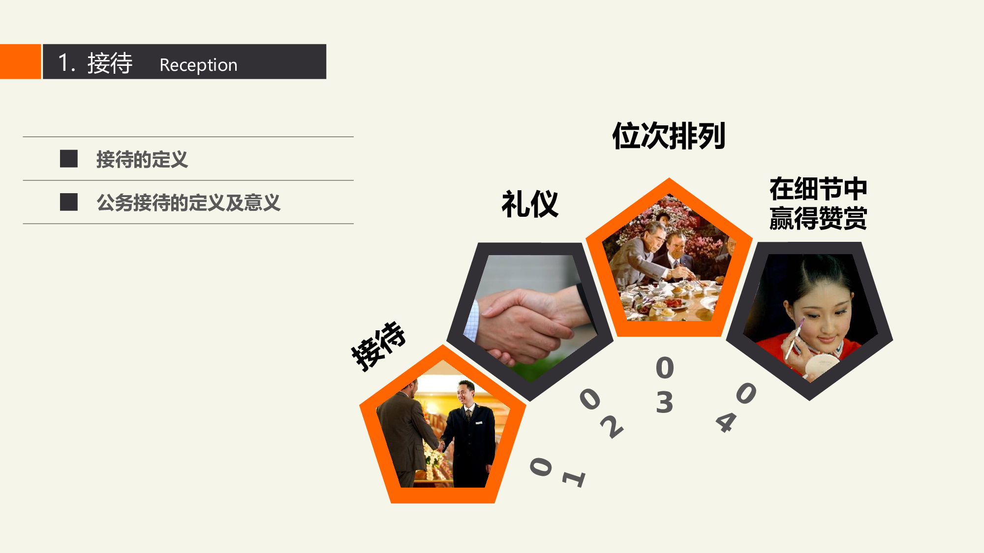 公务接待礼仪知识讲座 (1).pptx 第3页