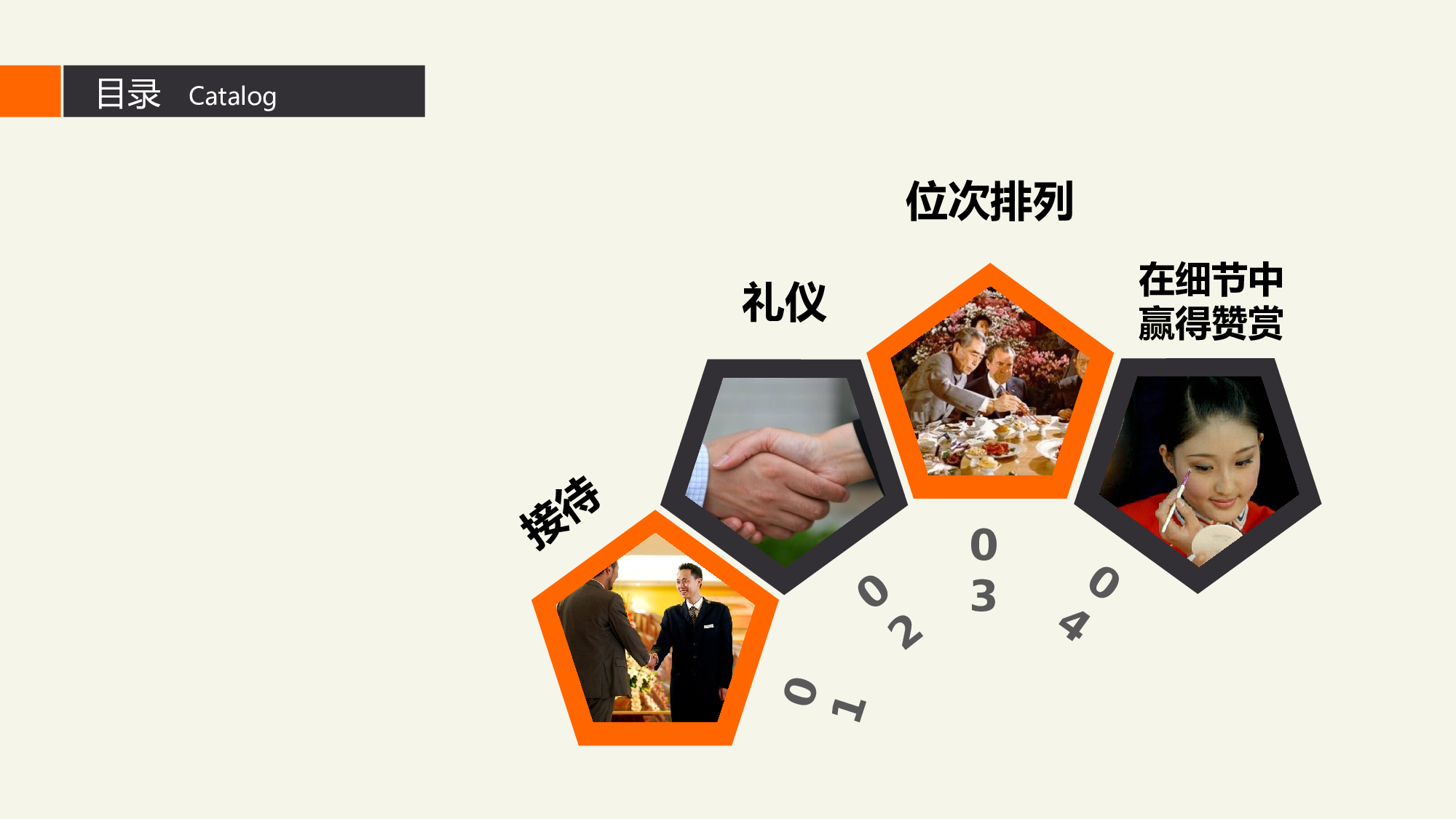 公务接待礼仪知识讲座 (1).pptx 第2页