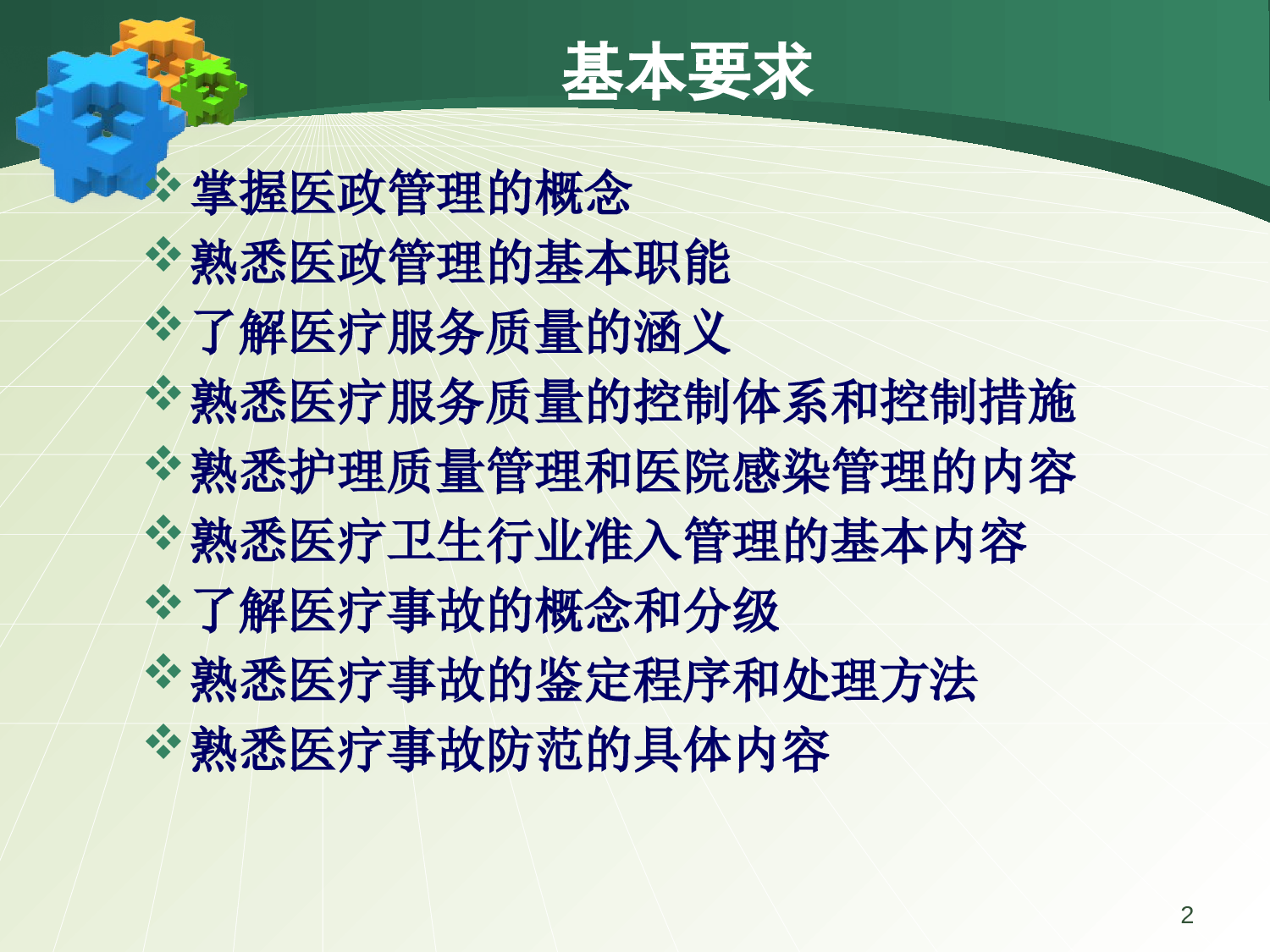 医政管理课件.ppt 第2页