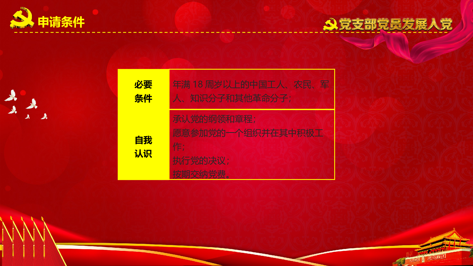 发展入党培训及誓言PPT模板 (11).pptx 第5页