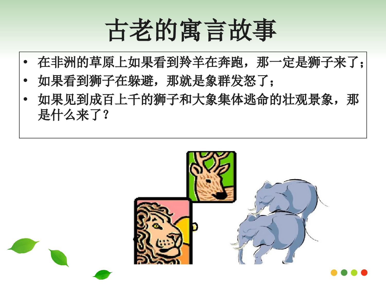 团队建设.ppt 第6页
